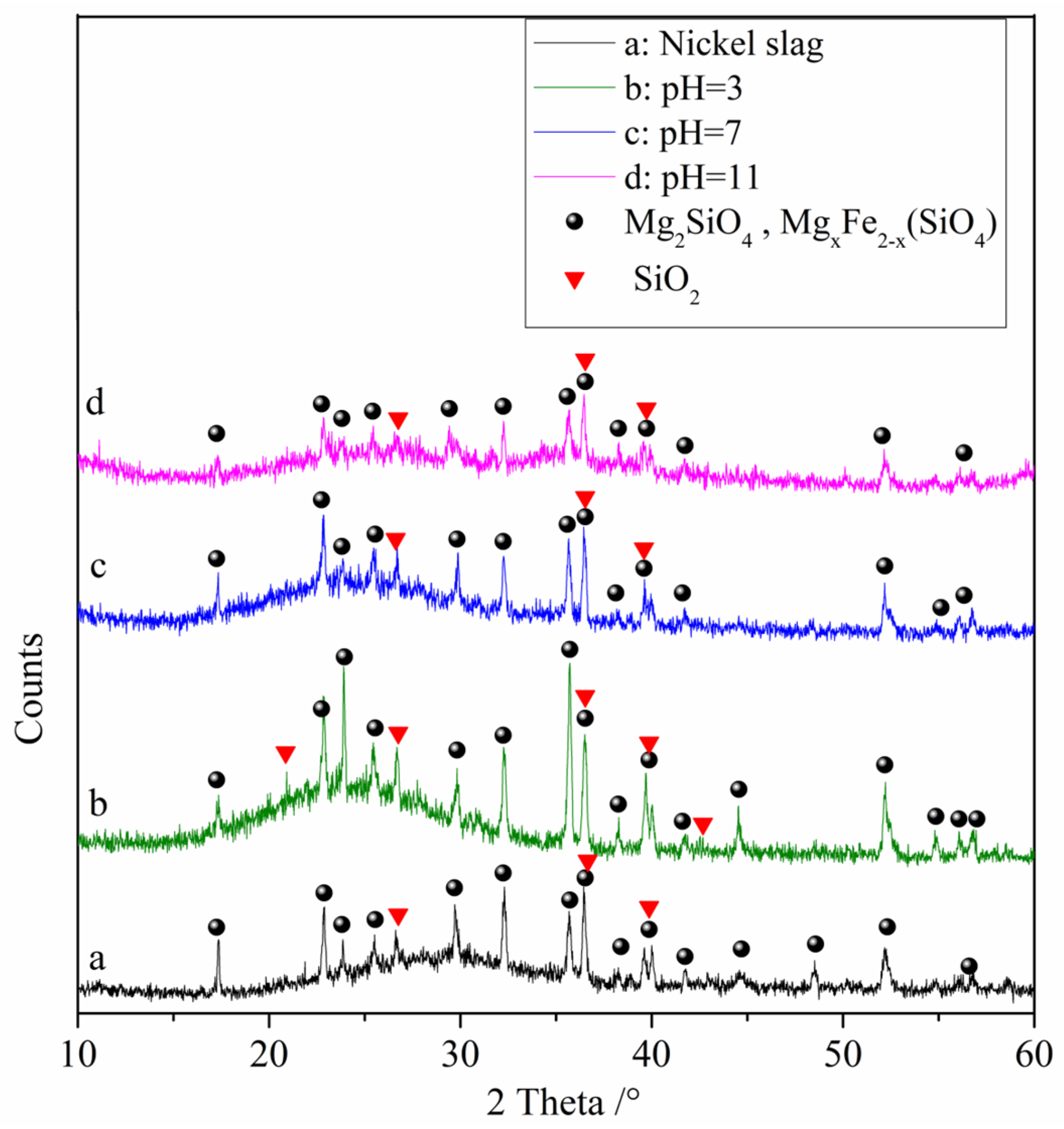 Materials 16 05859 g004