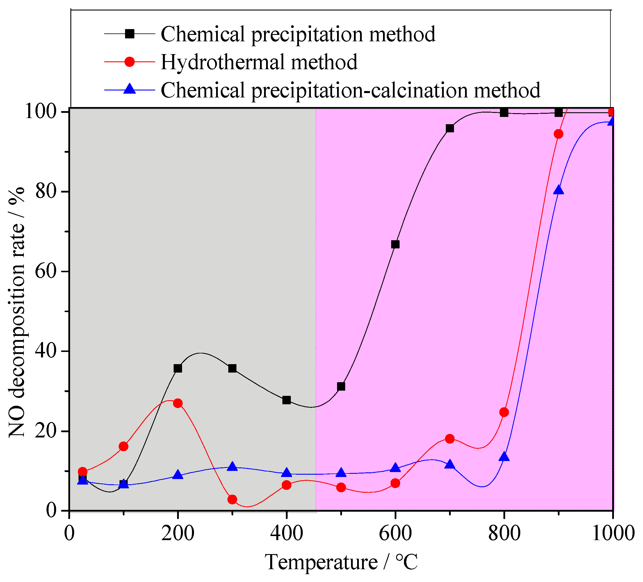 Materials 16 05859 g008