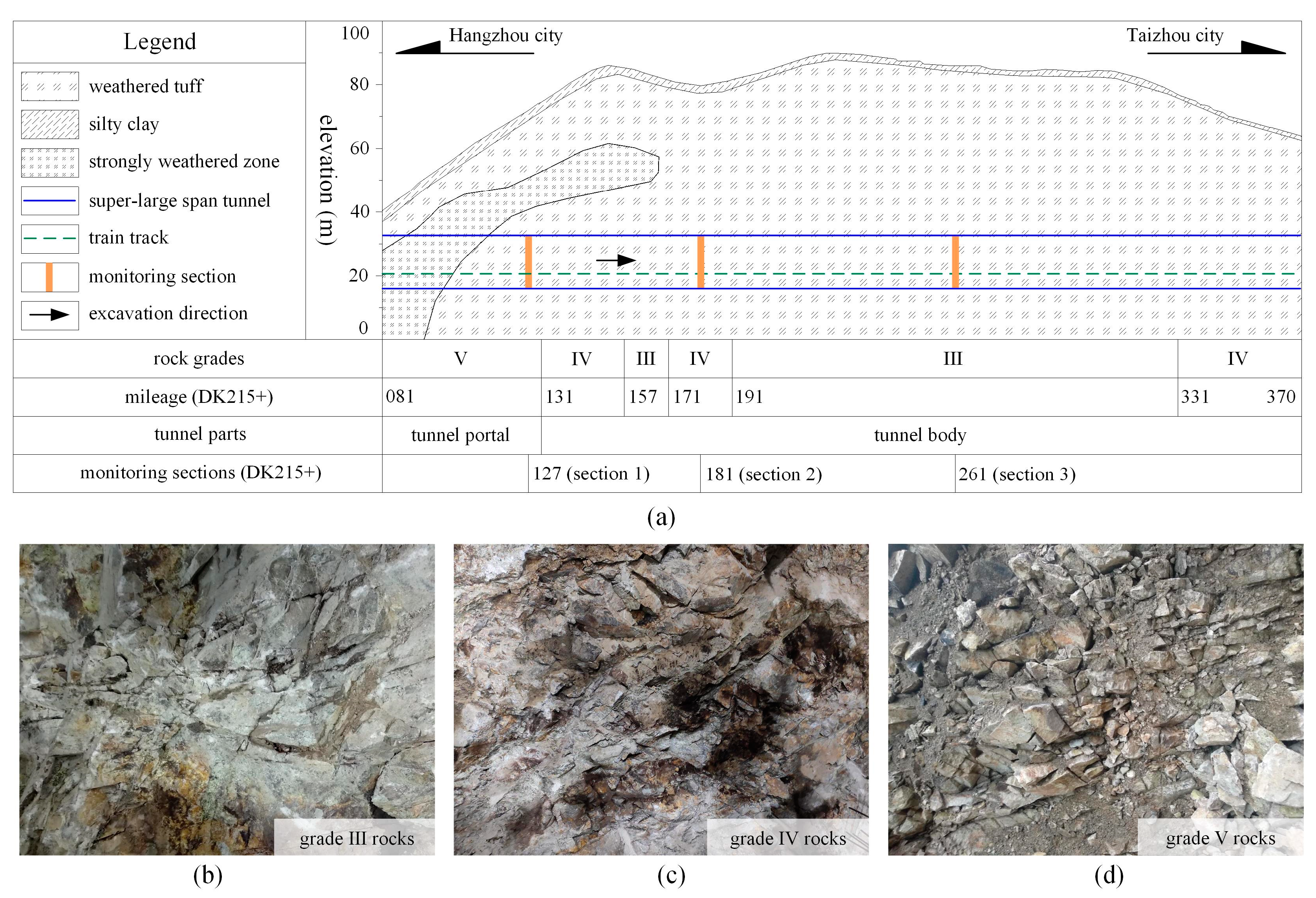 Materials 16 05862 g002