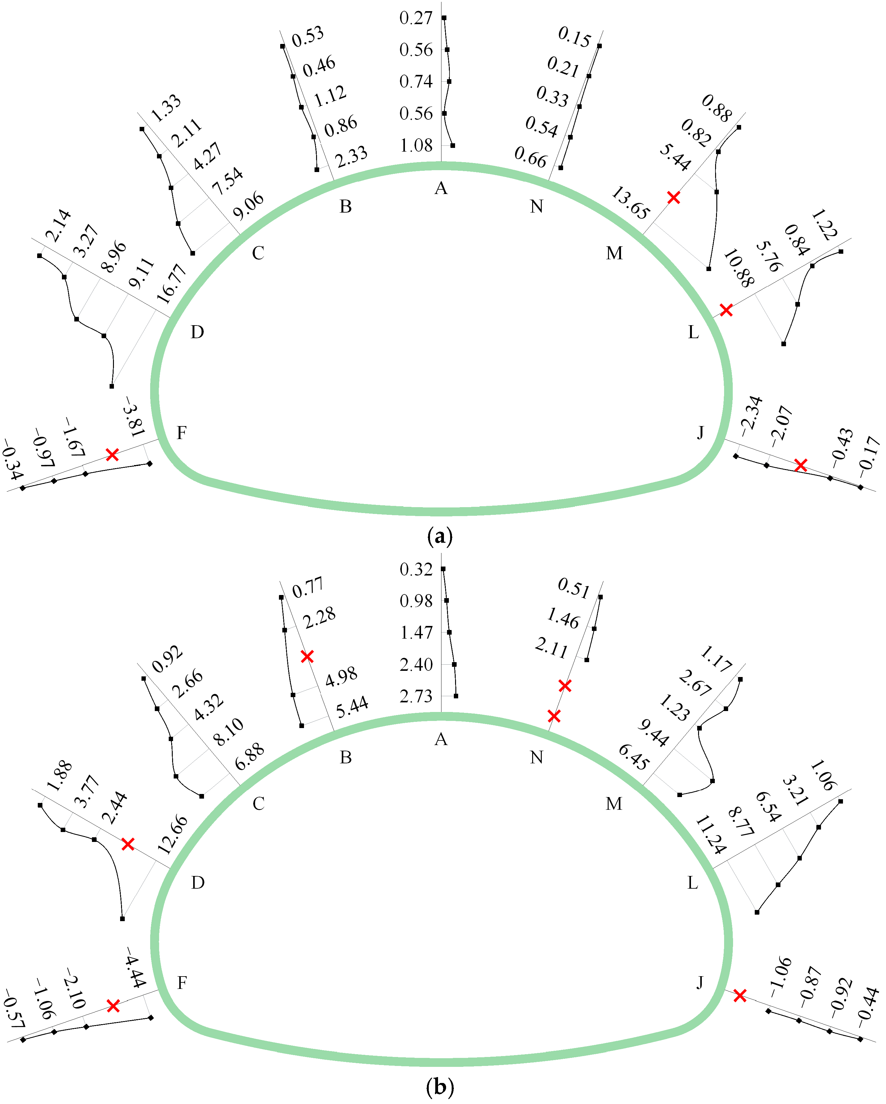 Materials 16 05862 g008a