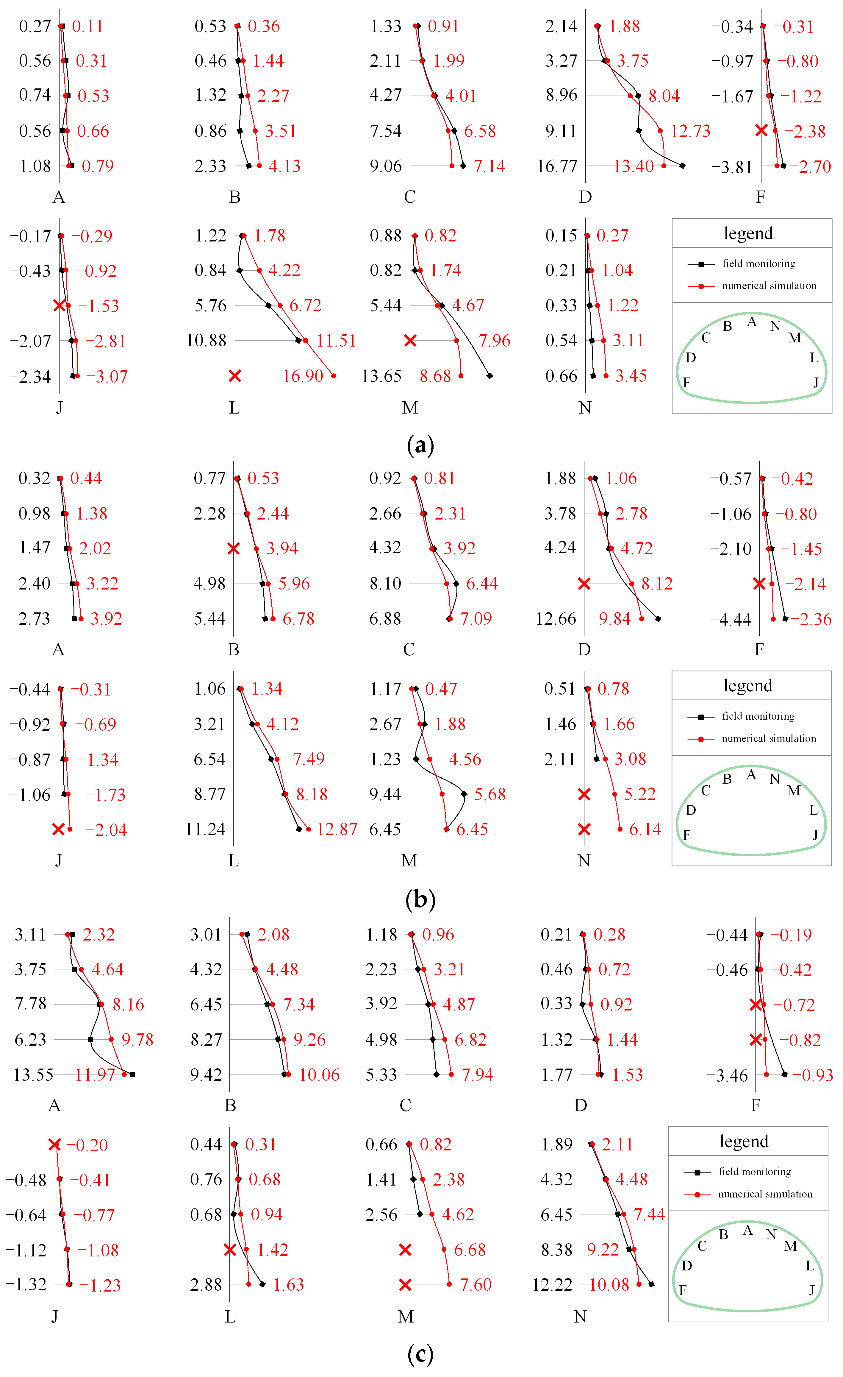 Materials 16 05862 g013