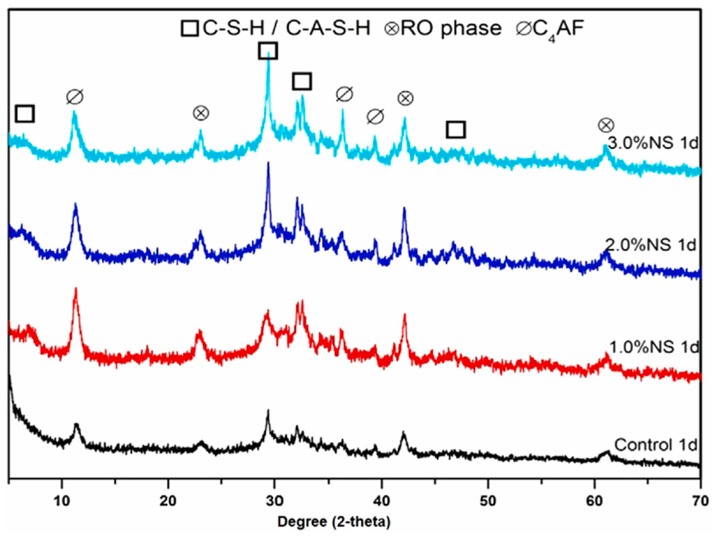 Materials 16 05865 g001