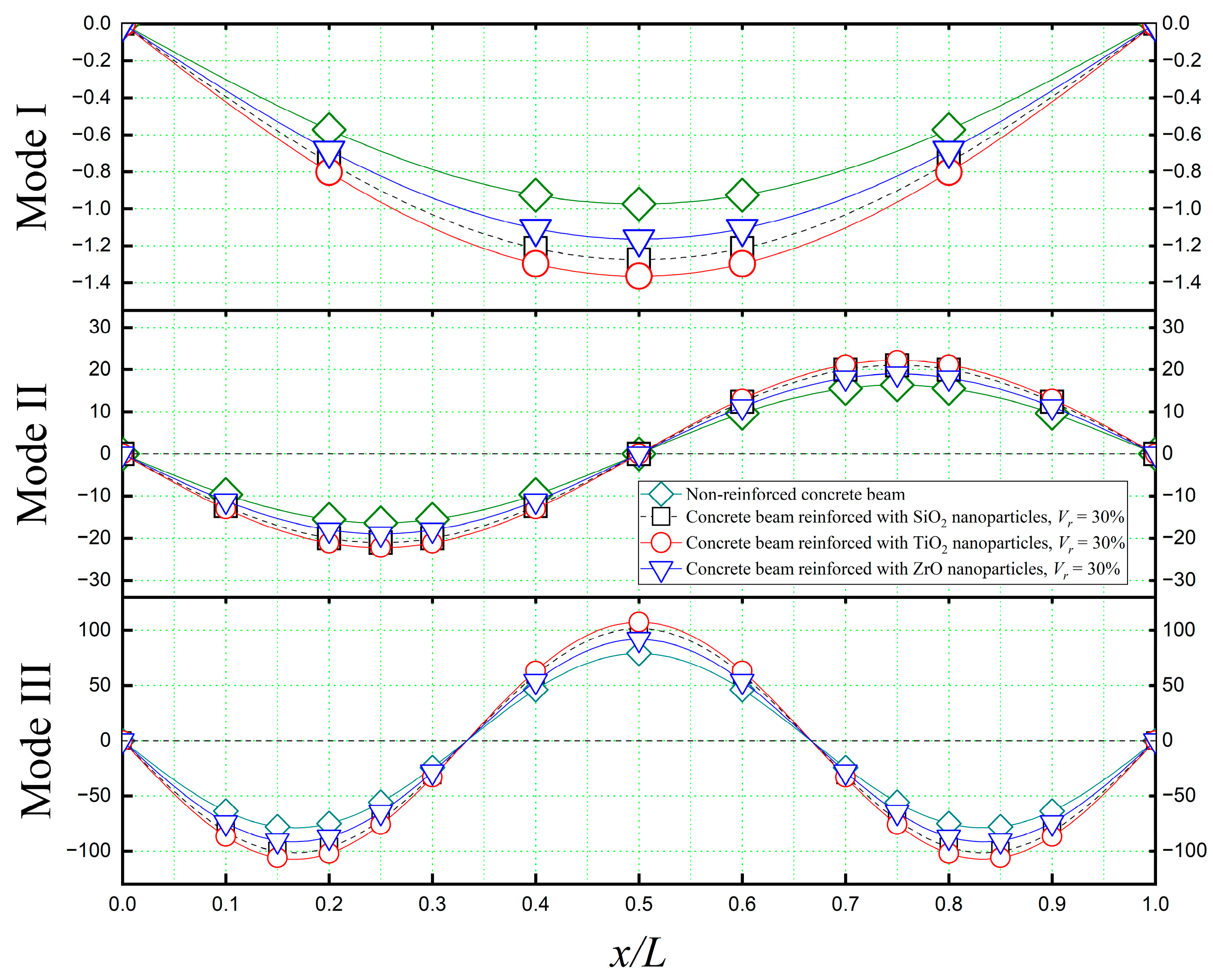 Materials 16 05865 g013