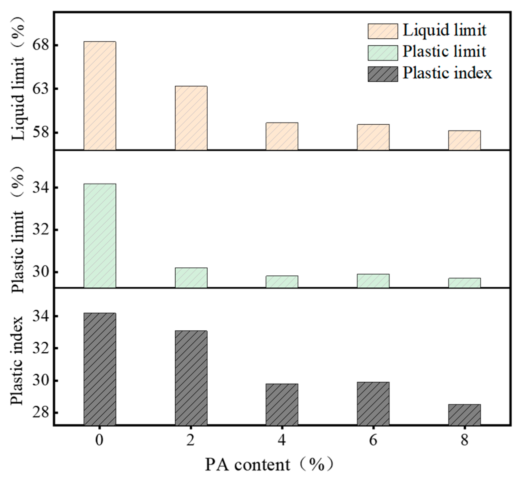 Materials 16 05872 g003