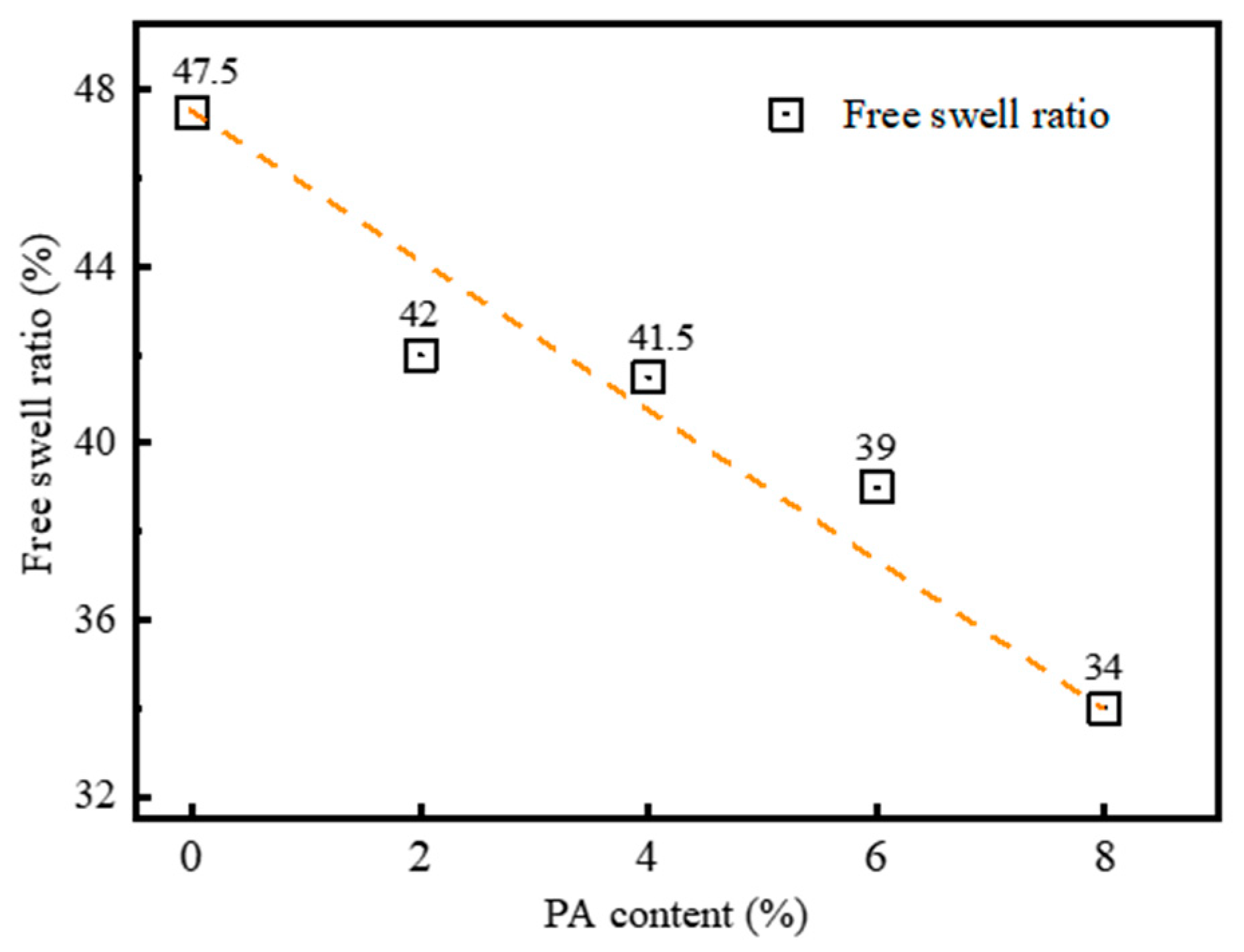Materials 16 05872 g004