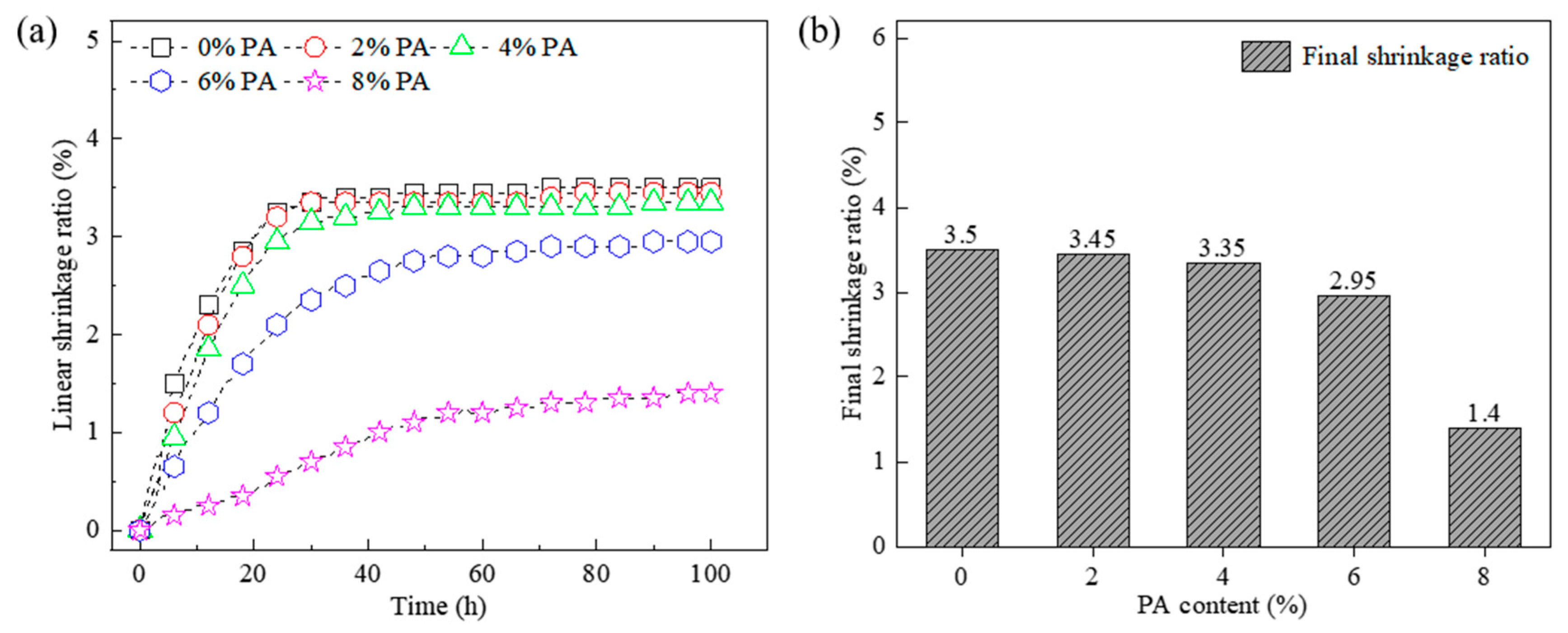Materials 16 05872 g006