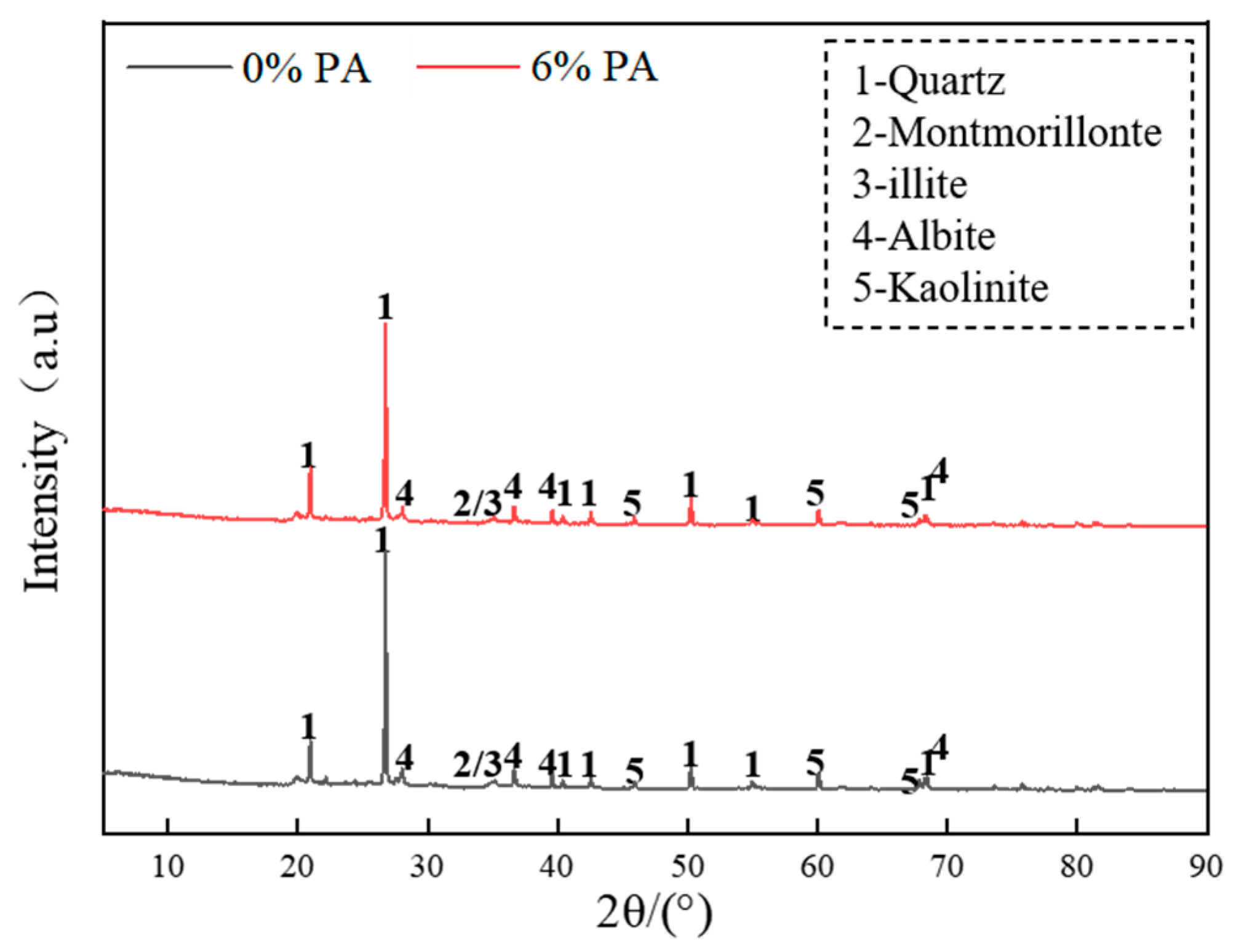 Materials 16 05872 g009