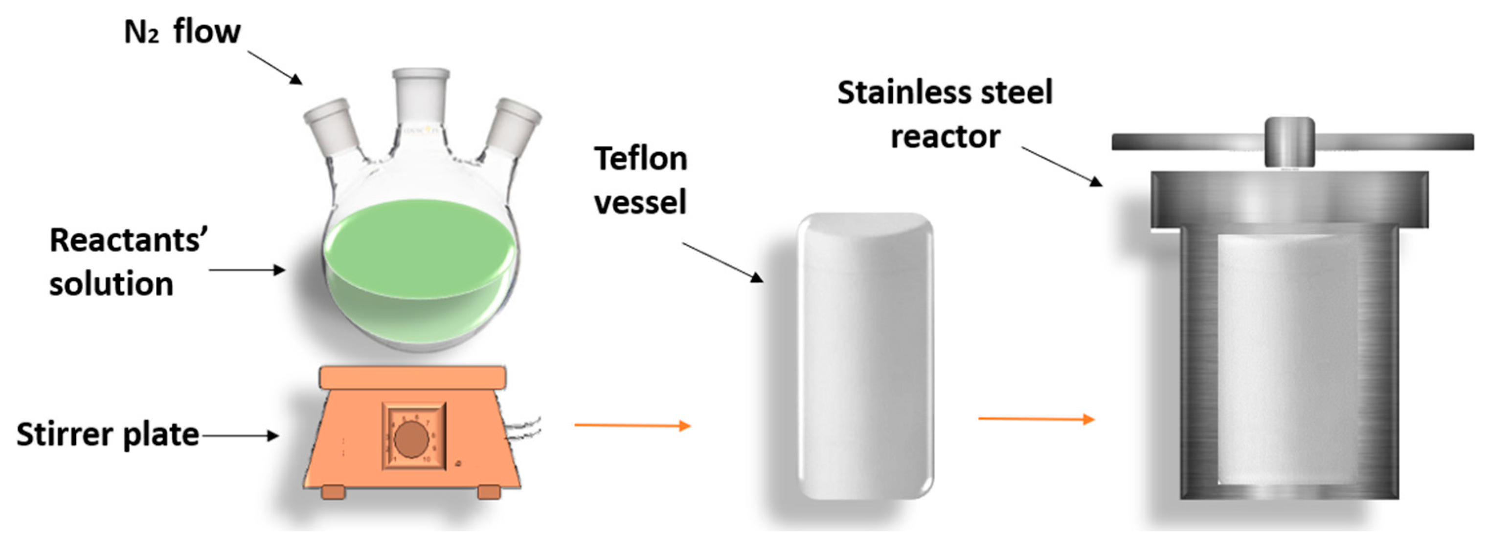 Materials 16 05877 g004