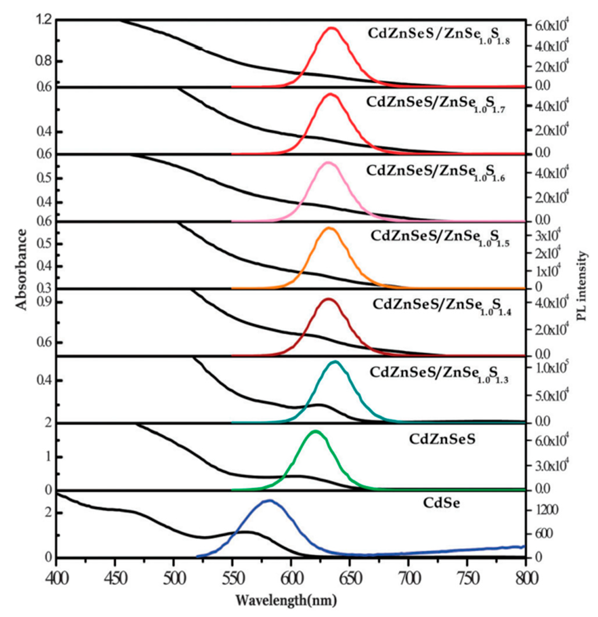 Materials 16 05877 g008