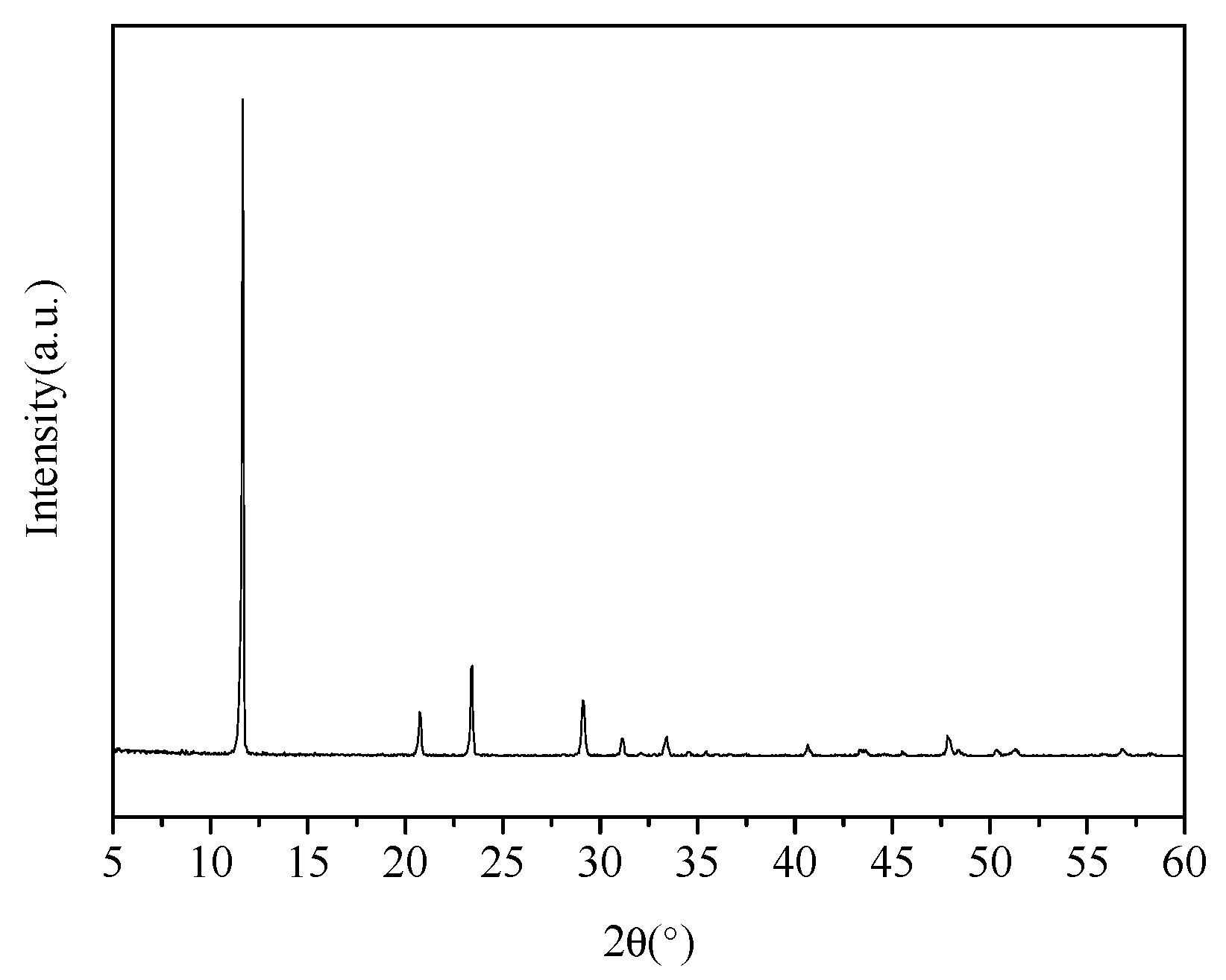 Materials 16 05878 g001 Materials 16 05878 g001
