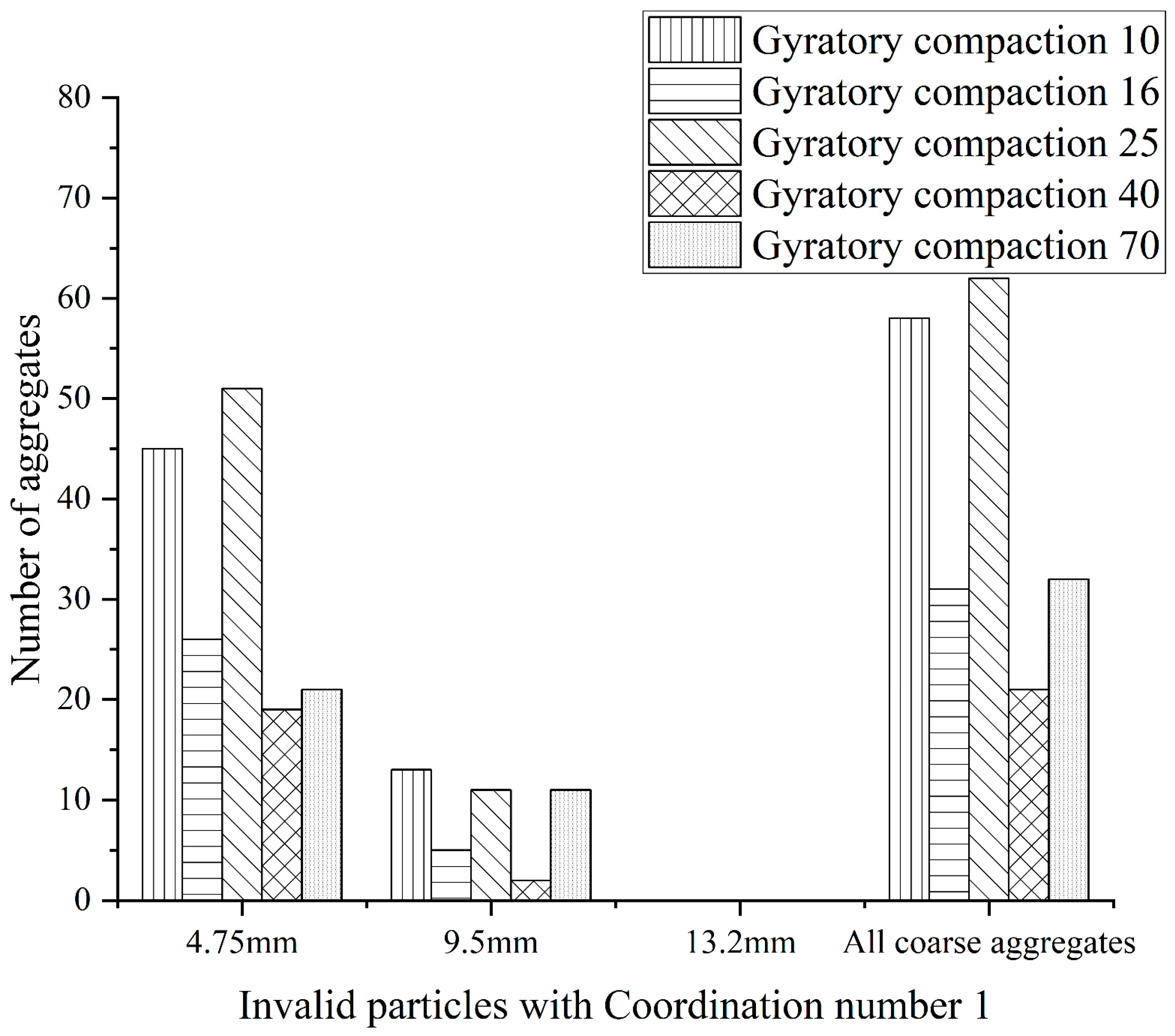 Materials 16 05879 g007