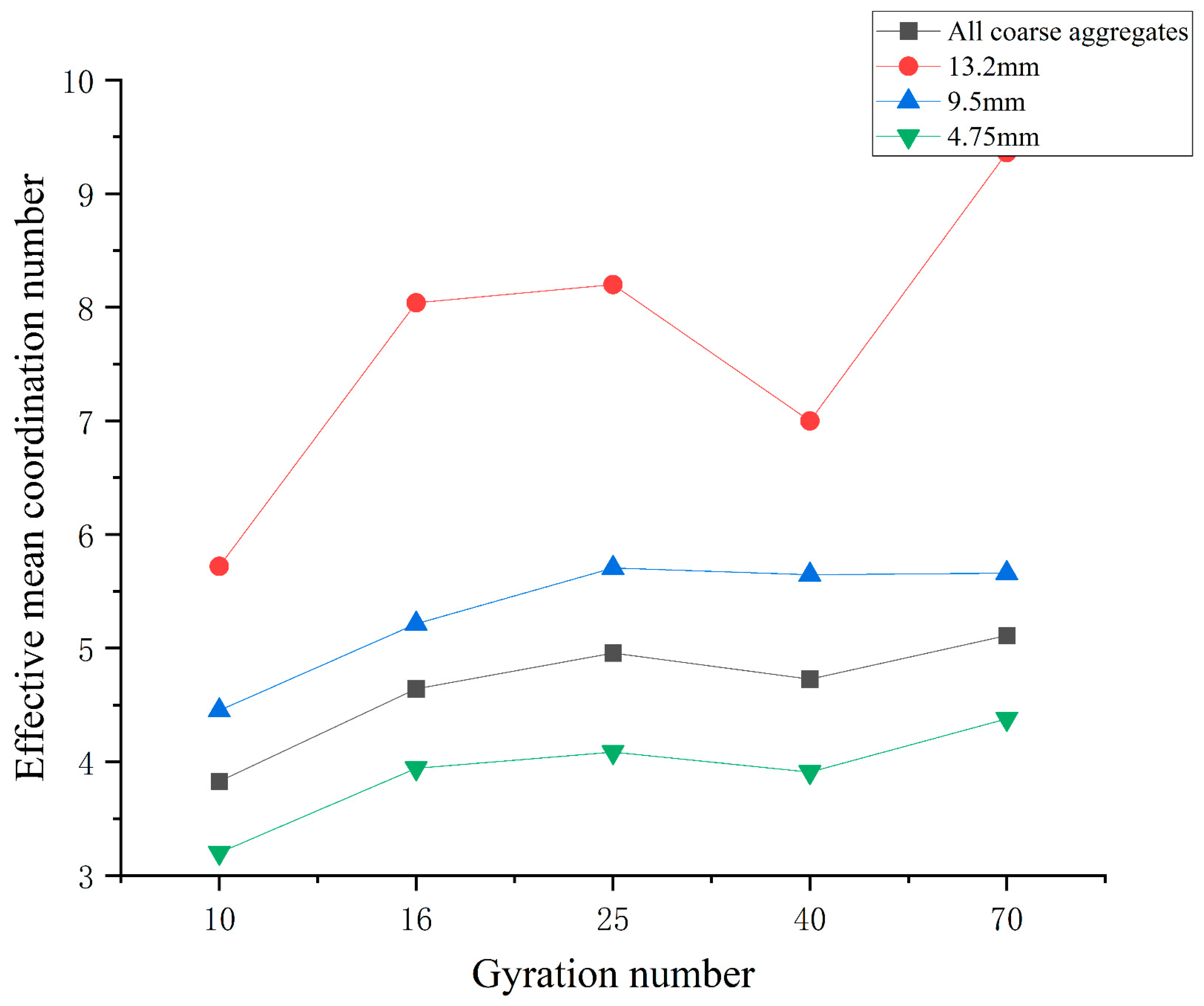 Materials 16 05879 g008