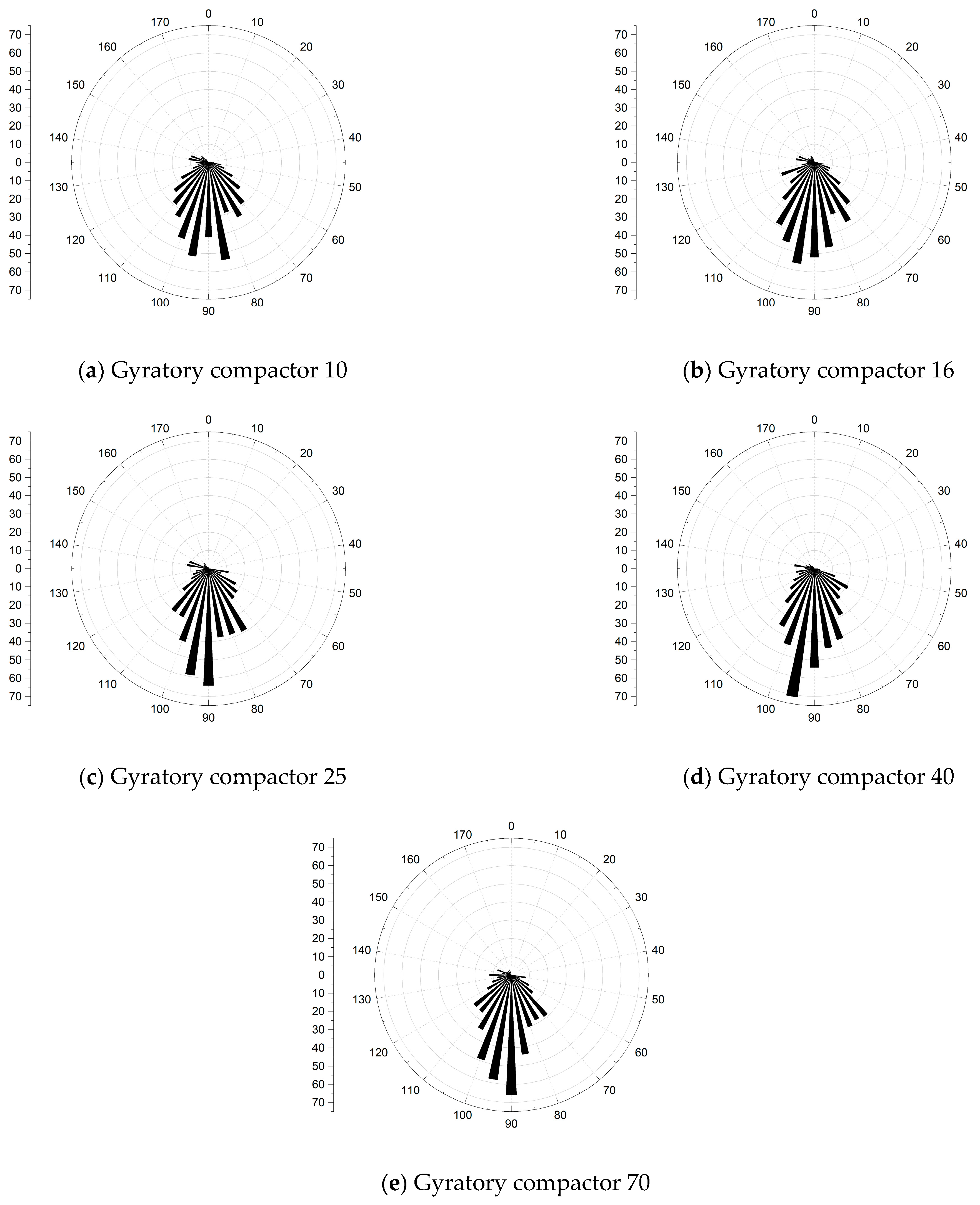 Materials 16 05879 g012