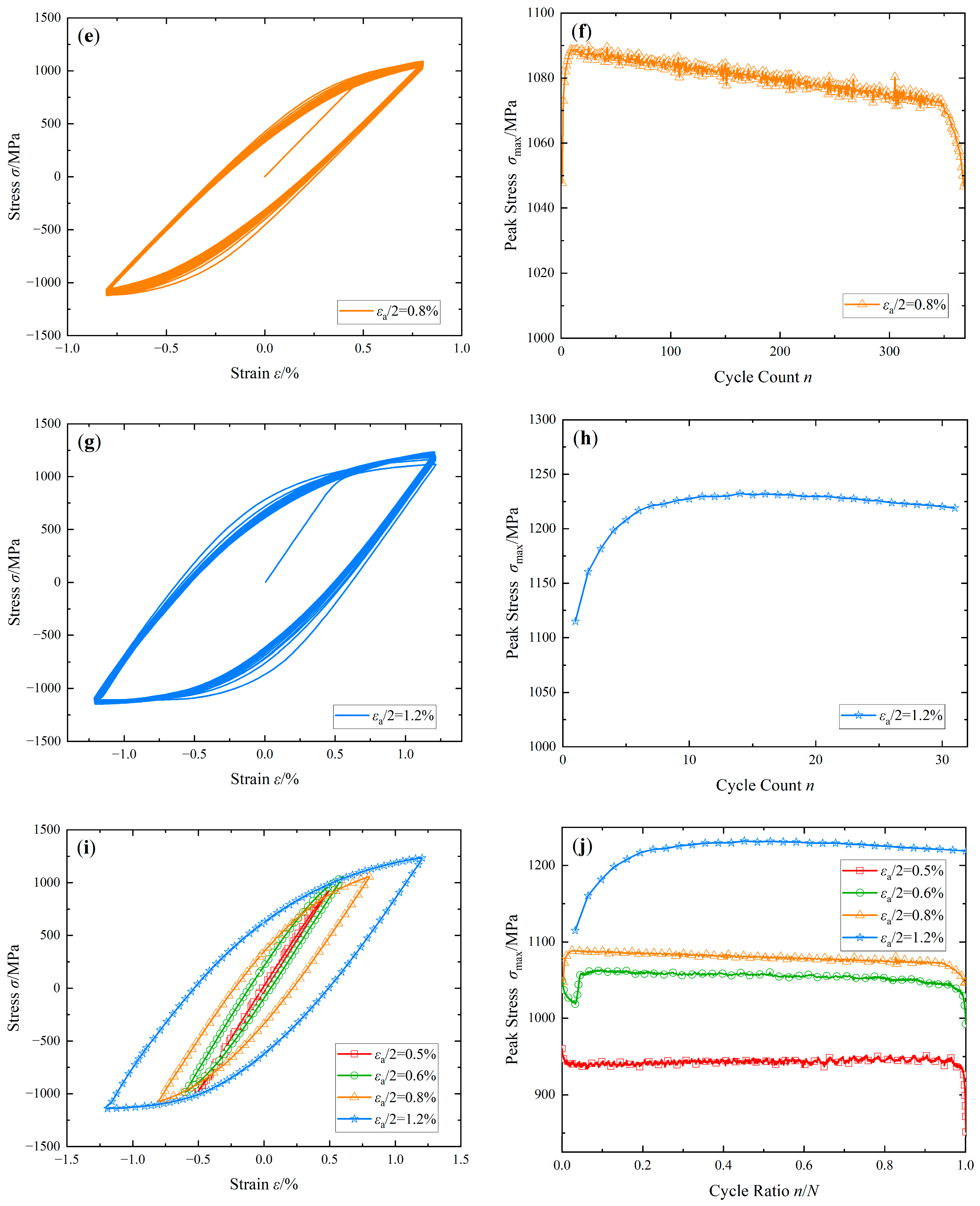 Materials 16 05883 g005b