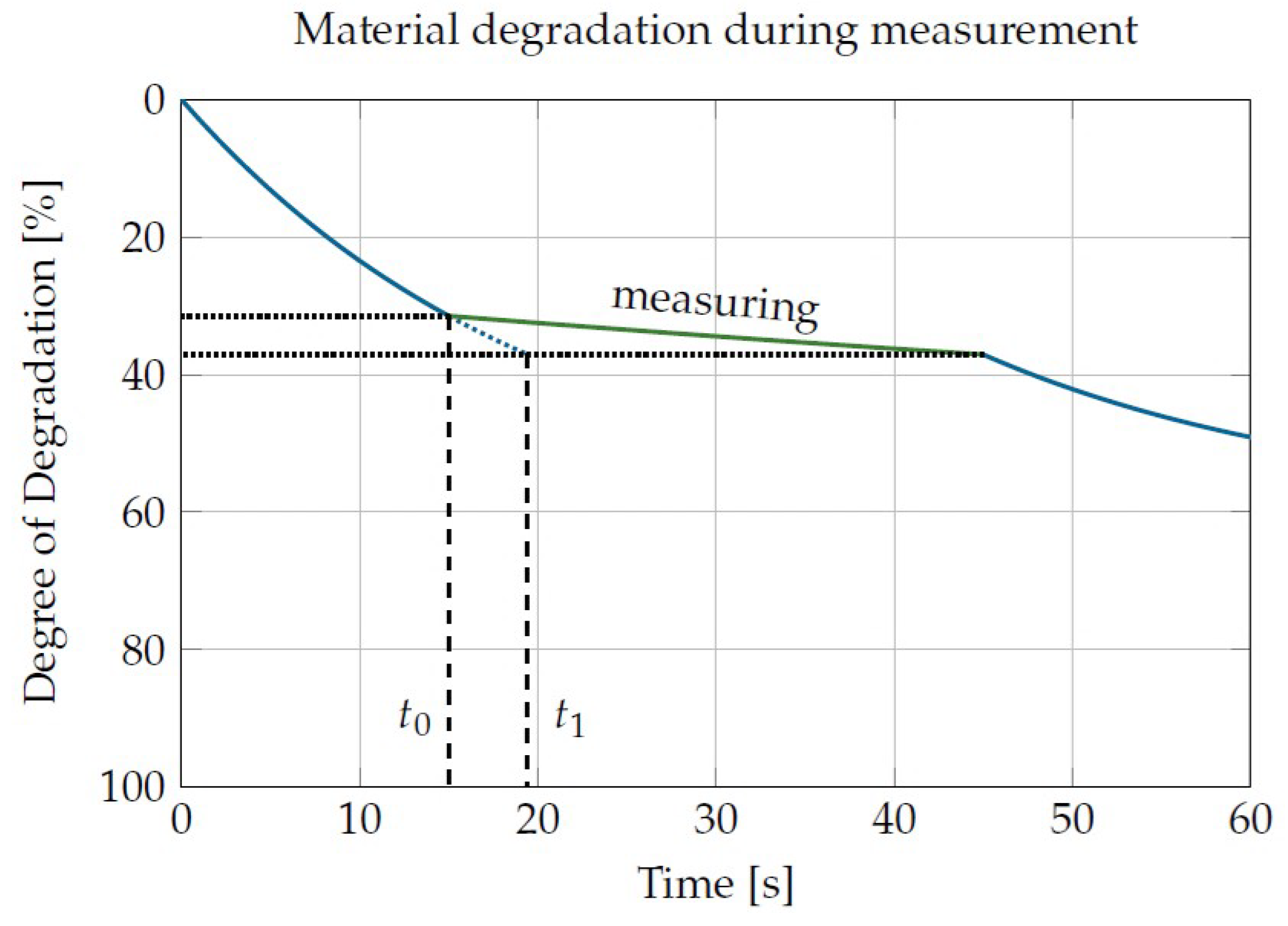 Materials 16 05891 g009
