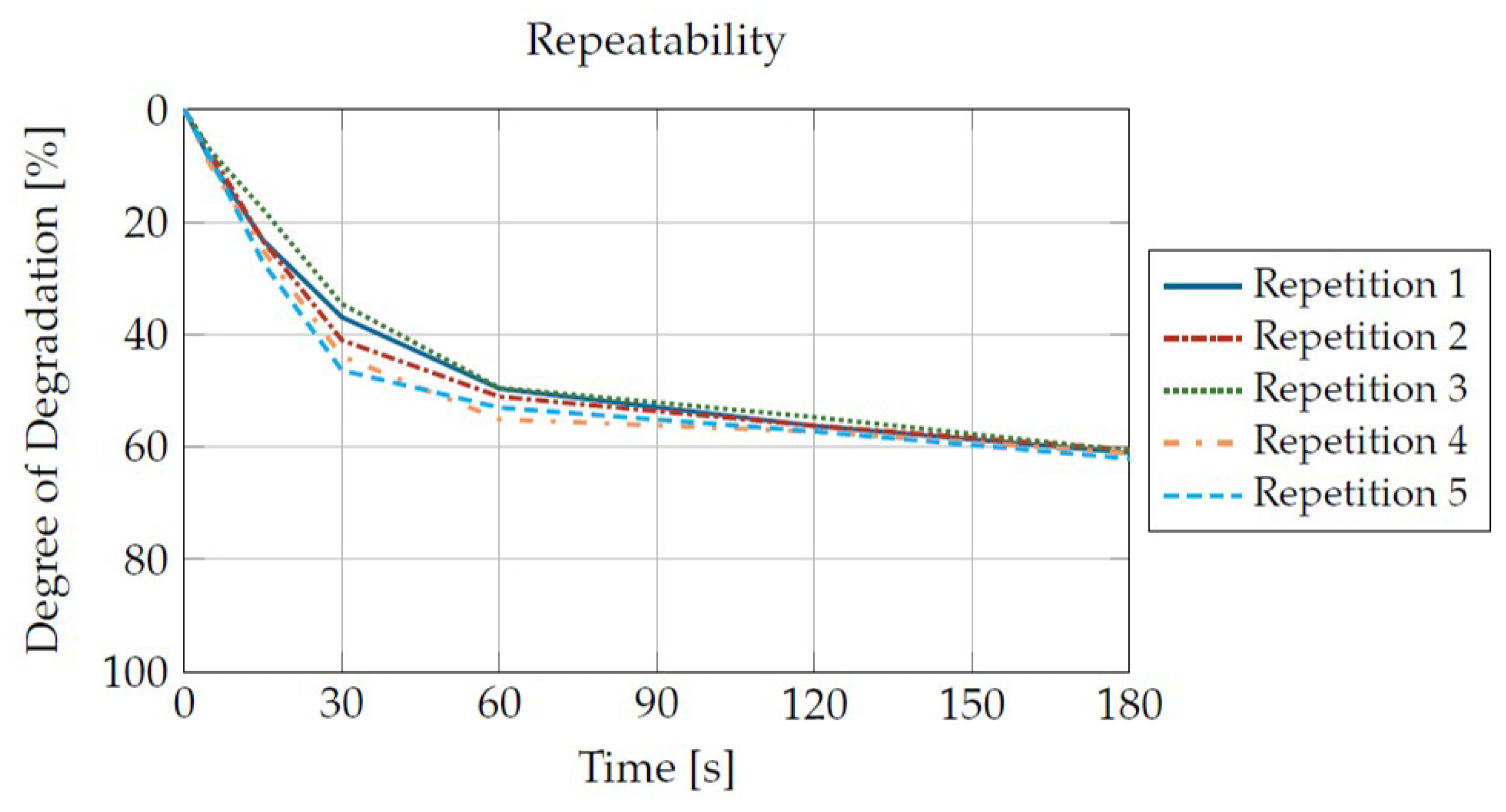 Materials 16 05891 g011
