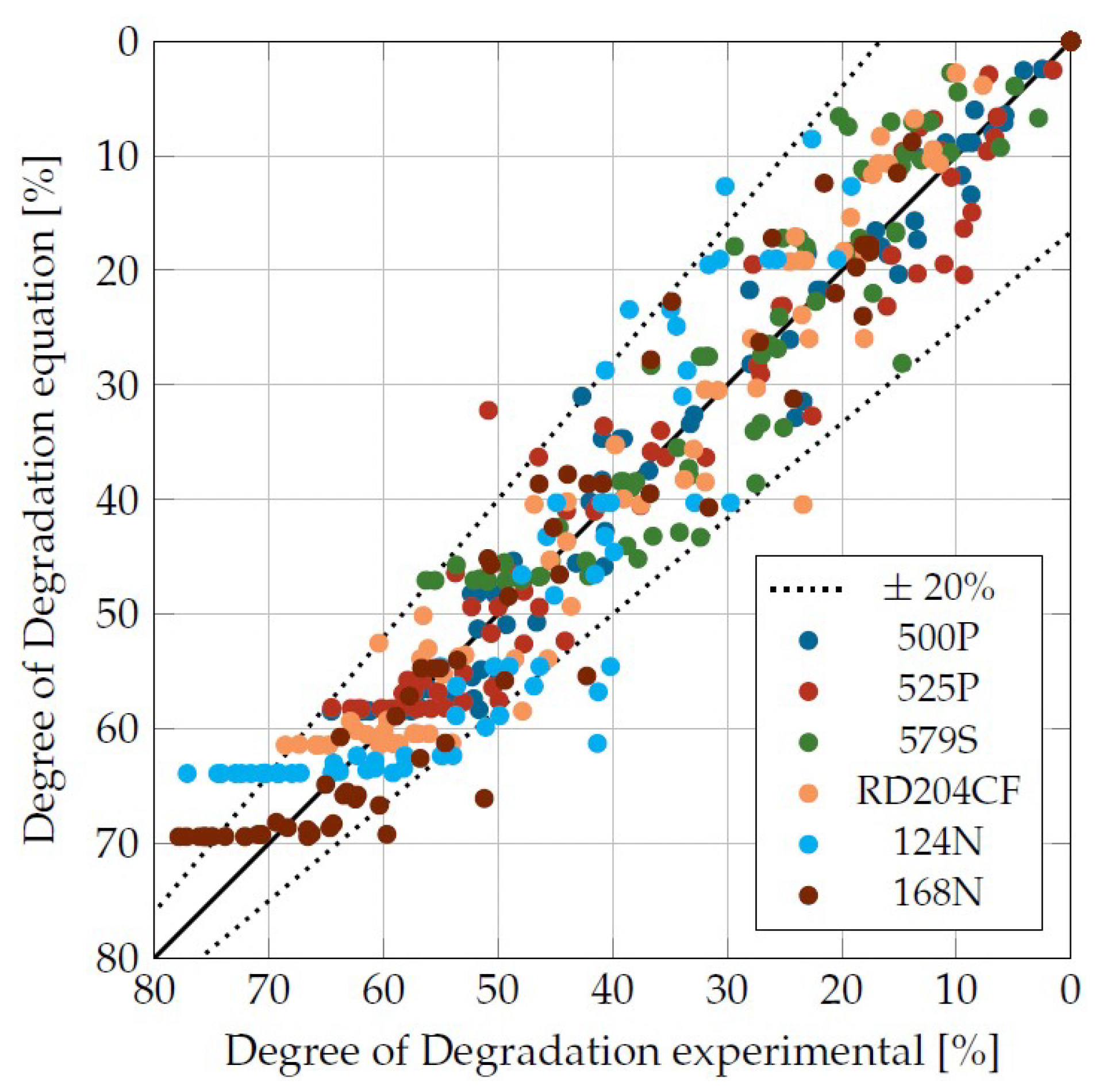 Materials 16 05891 g014