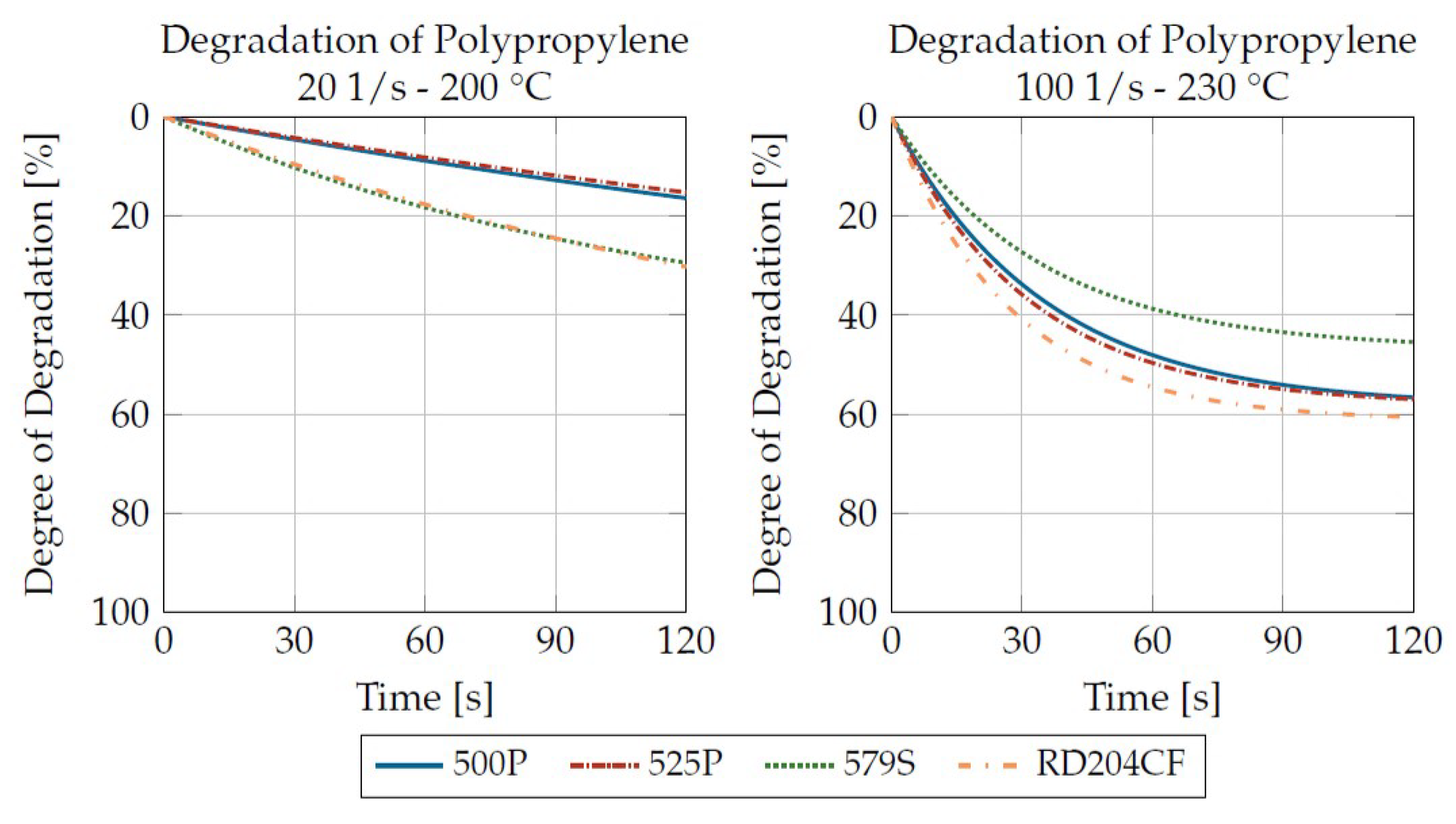 Materials 16 05891 g015