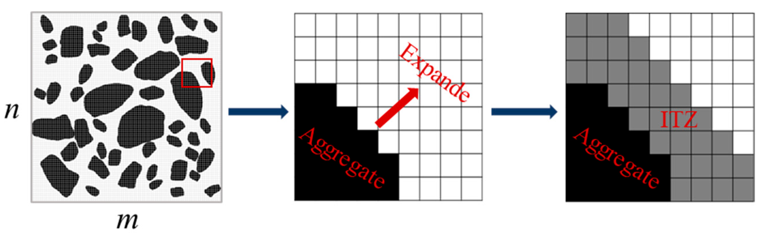 Materials 16 05892 g003