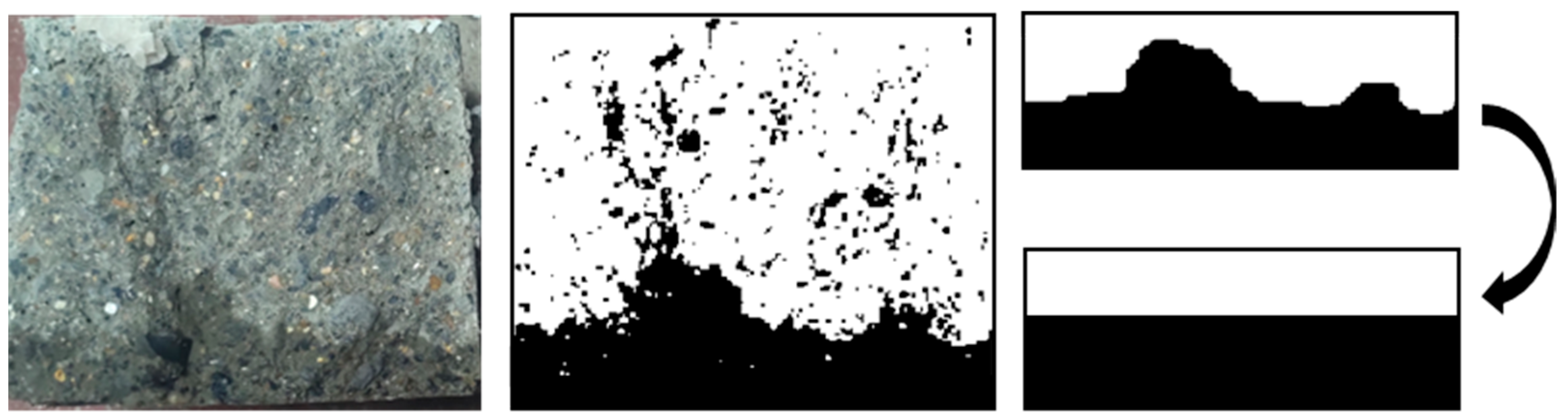 Materials 16 05892 g007