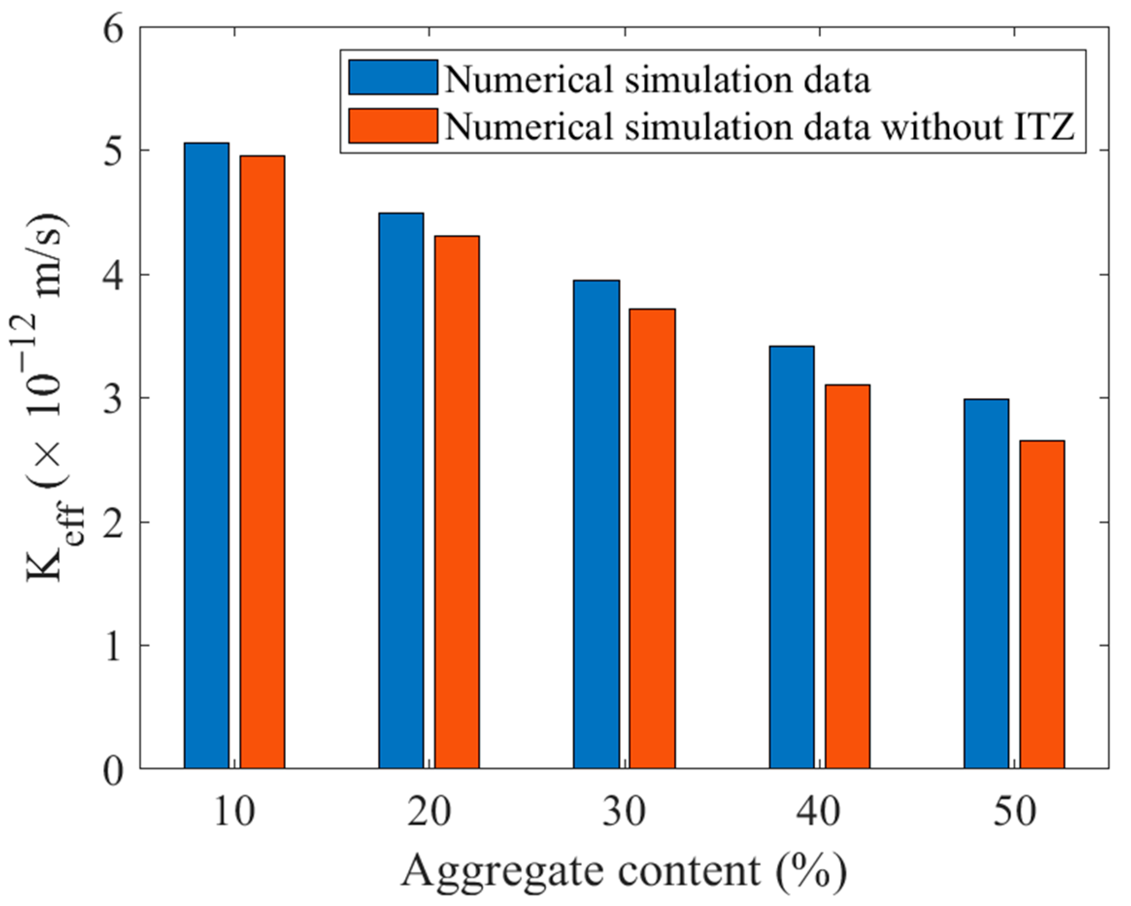 Materials 16 05892 g010