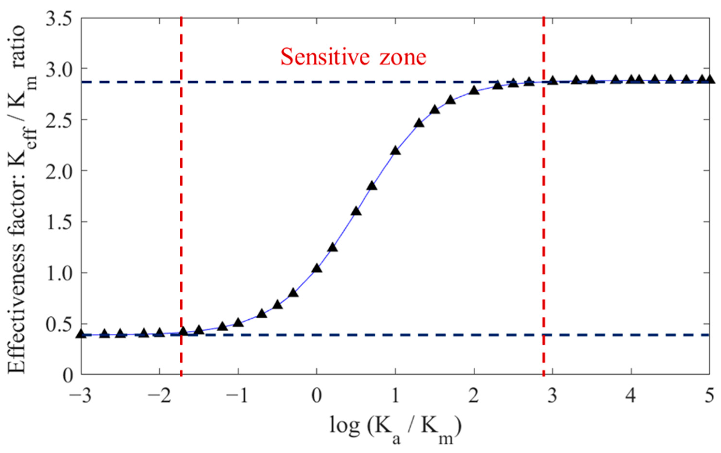 Materials 16 05892 g011