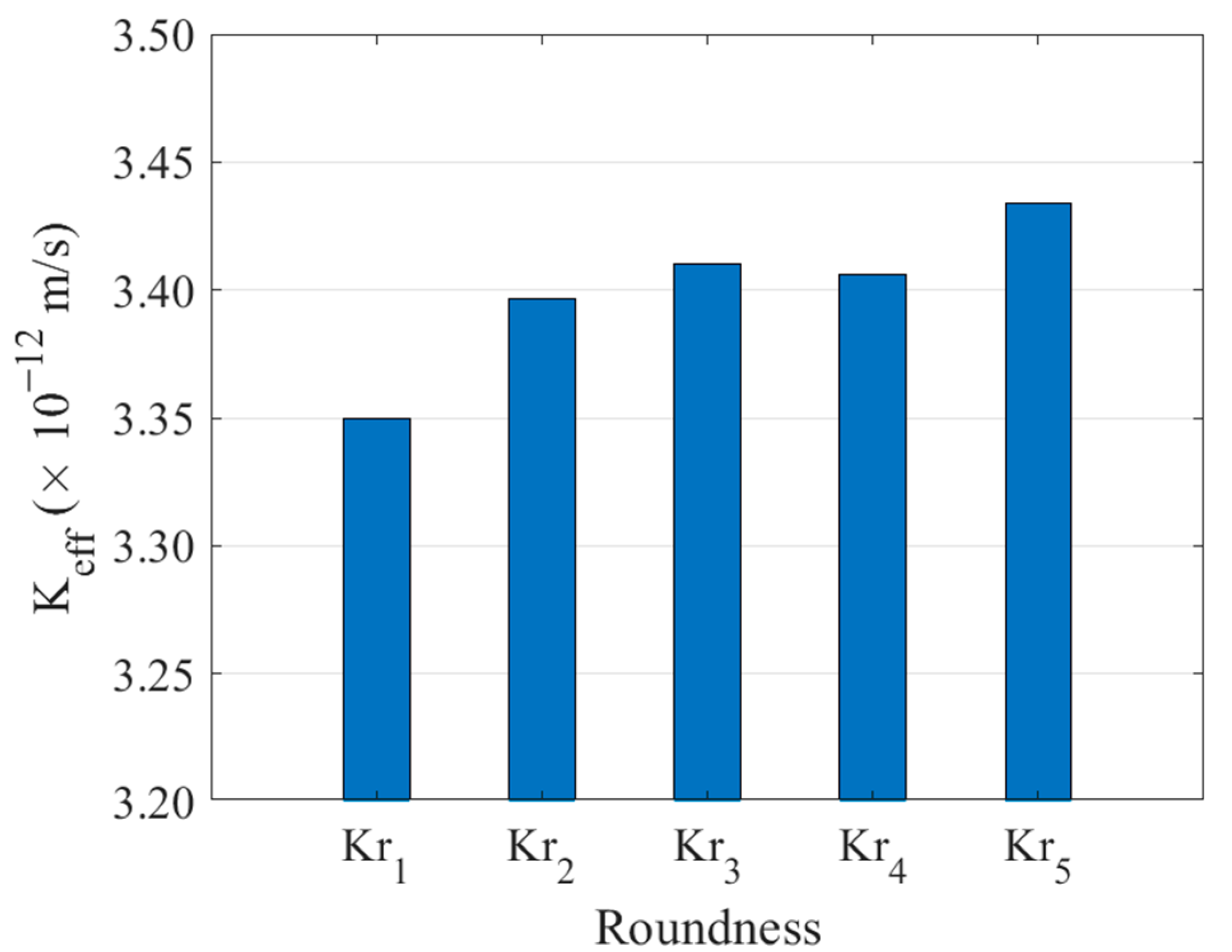 Materials 16 05892 g014