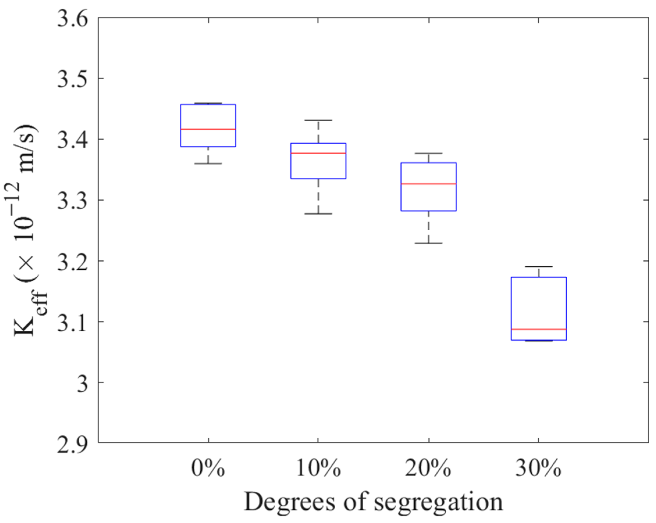 Materials 16 05892 g018