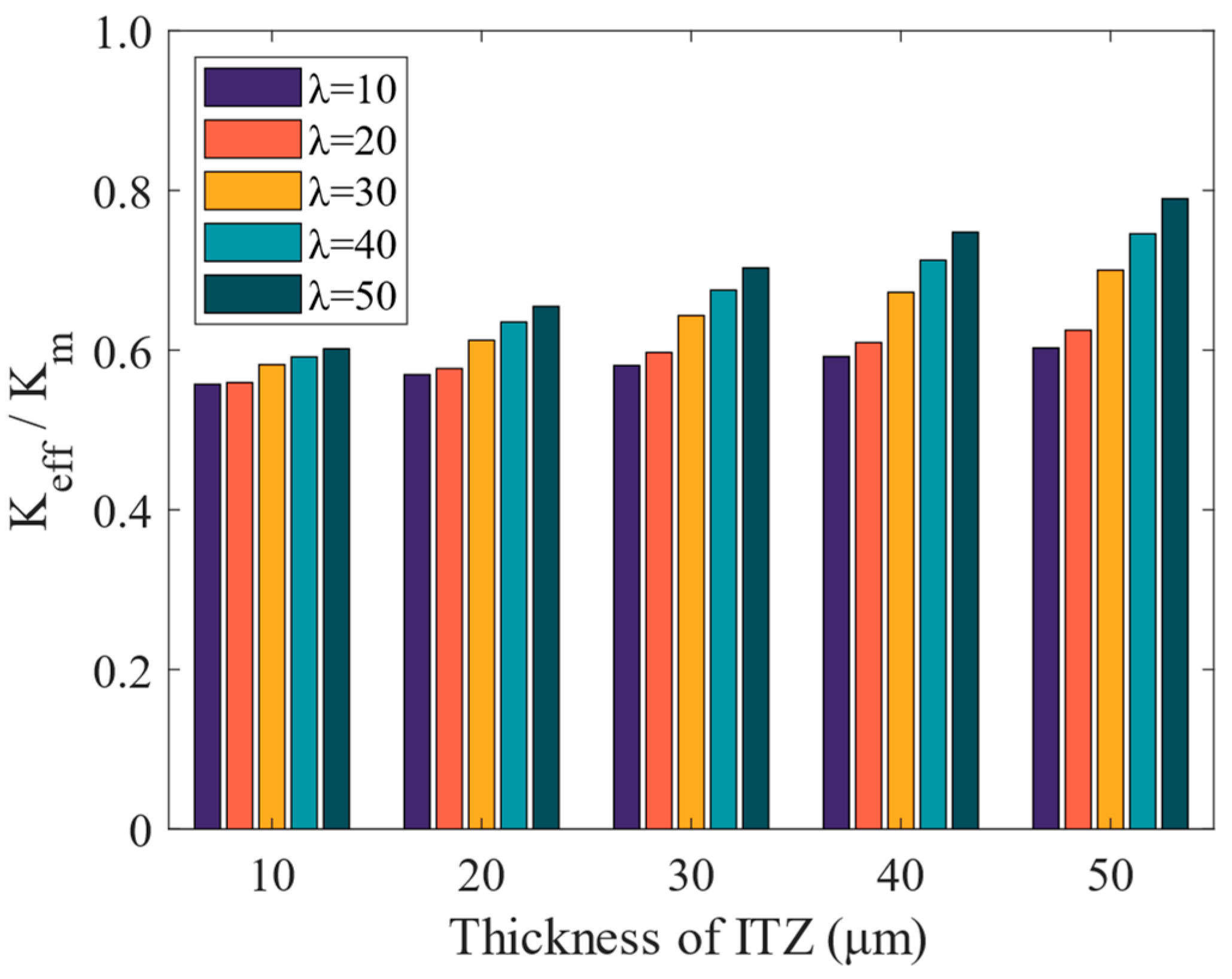 Materials 16 05892 g019