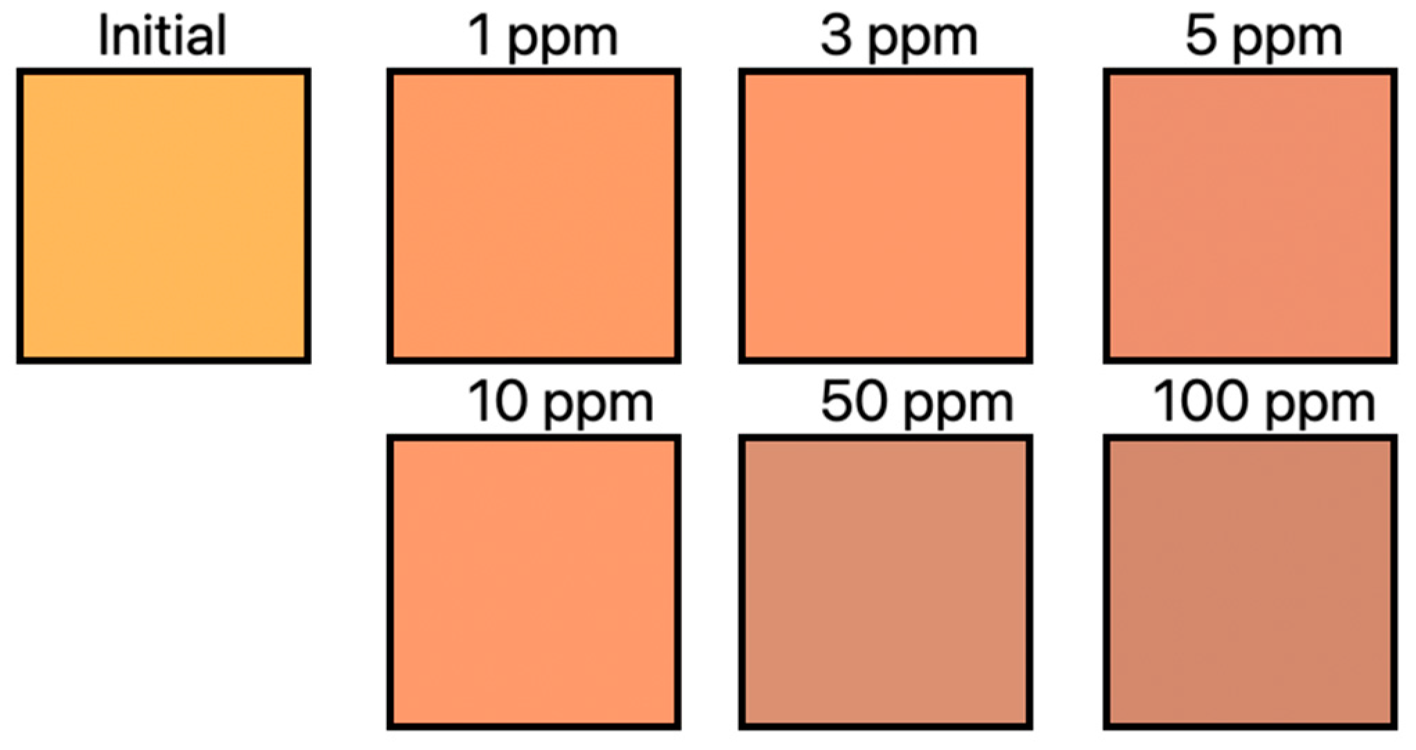 Materials 16 05893 g003 Materials 16 05893 g003