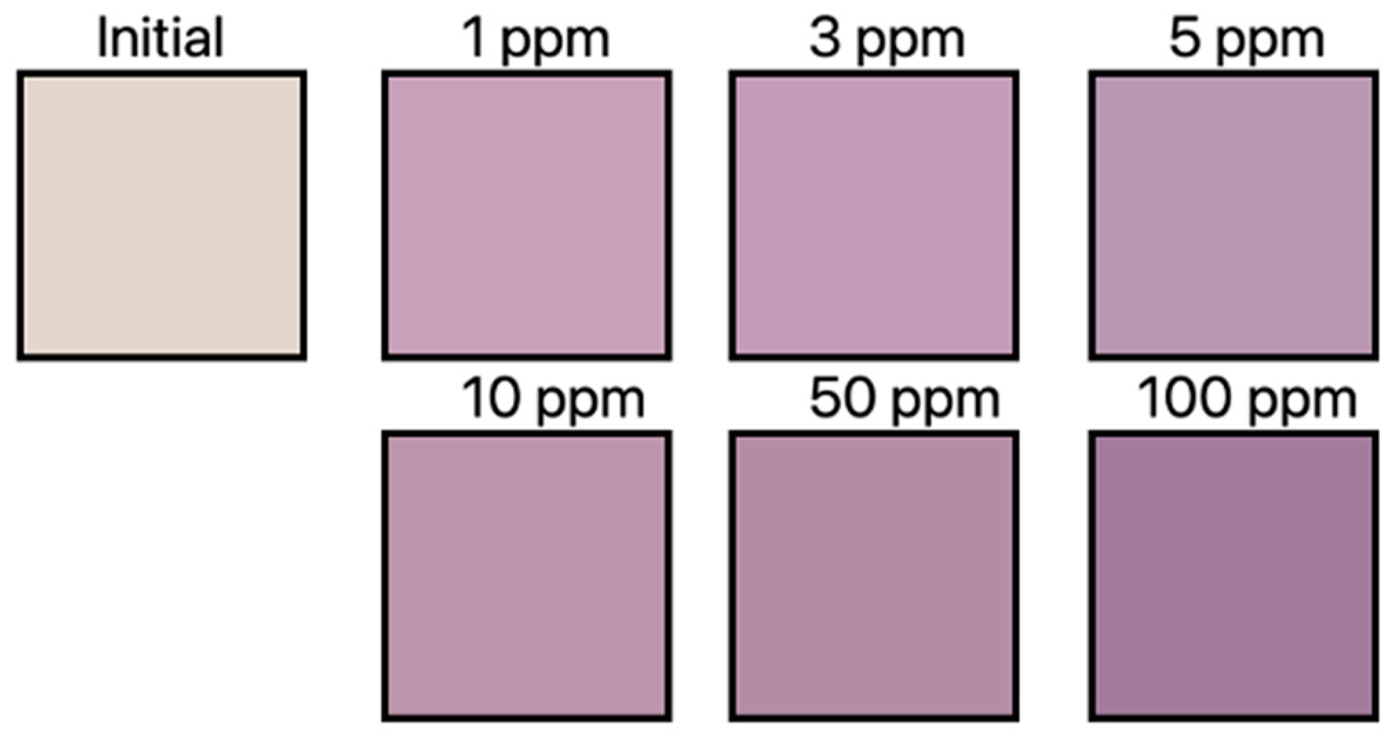Materials 16 05893 g004 Materials 16 05893 g004