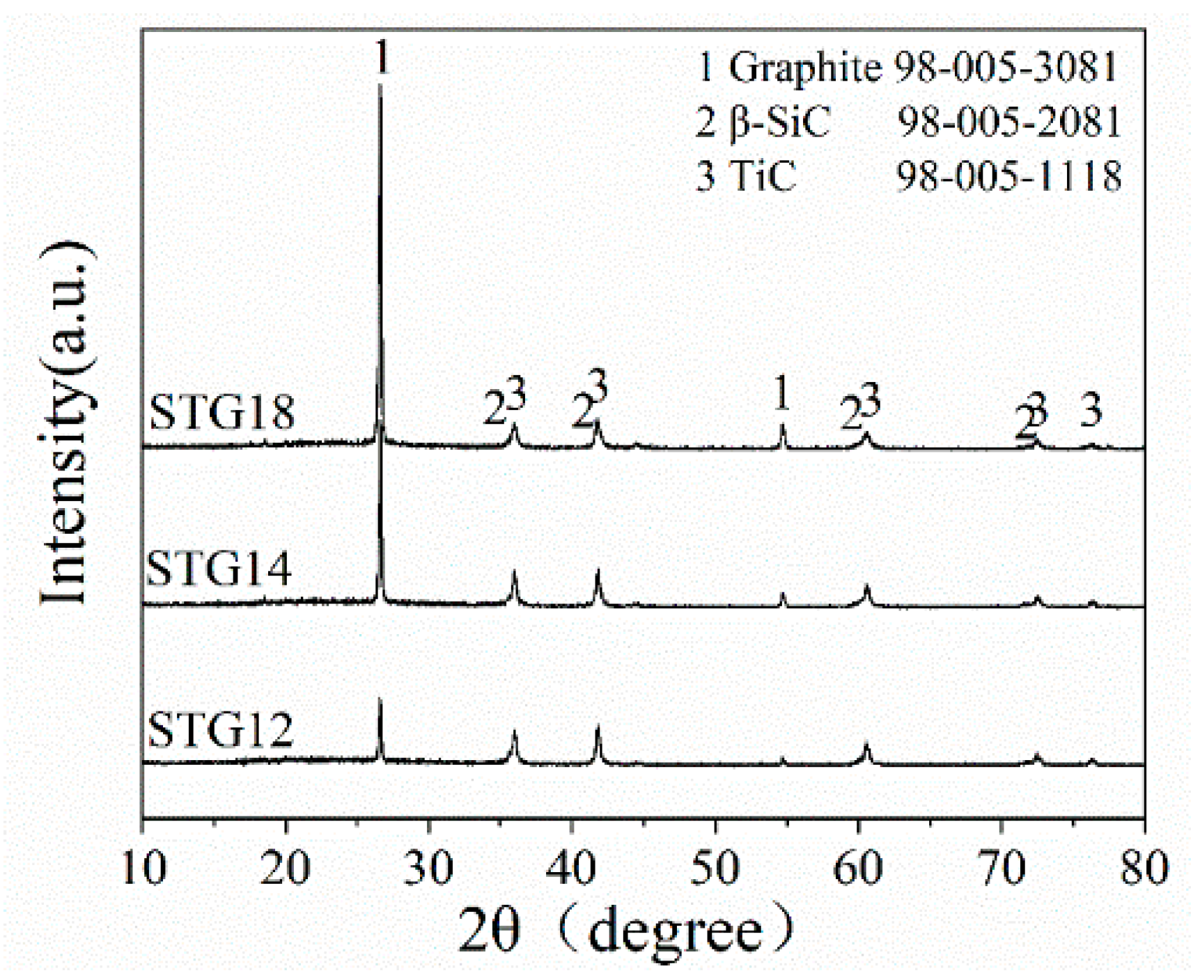 Materials 16 05895 g001