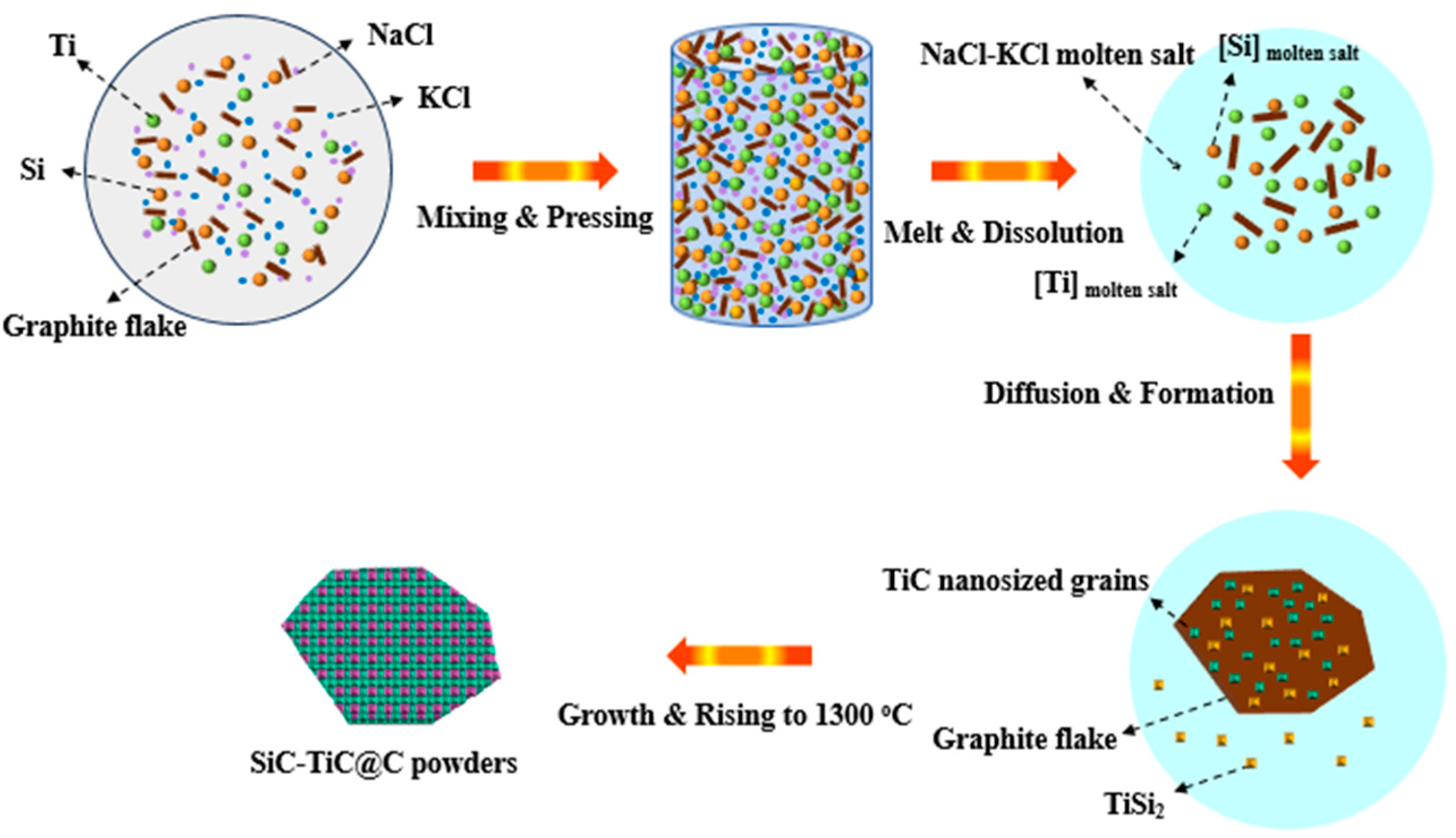 Materials 16 05895 g010