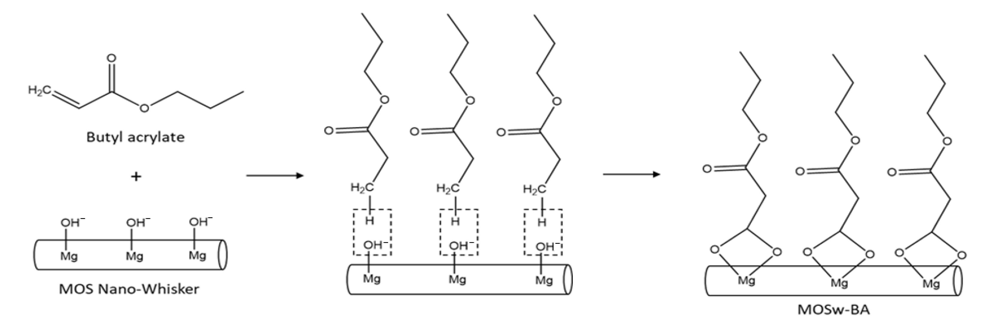 Materials 16 05899 g001
