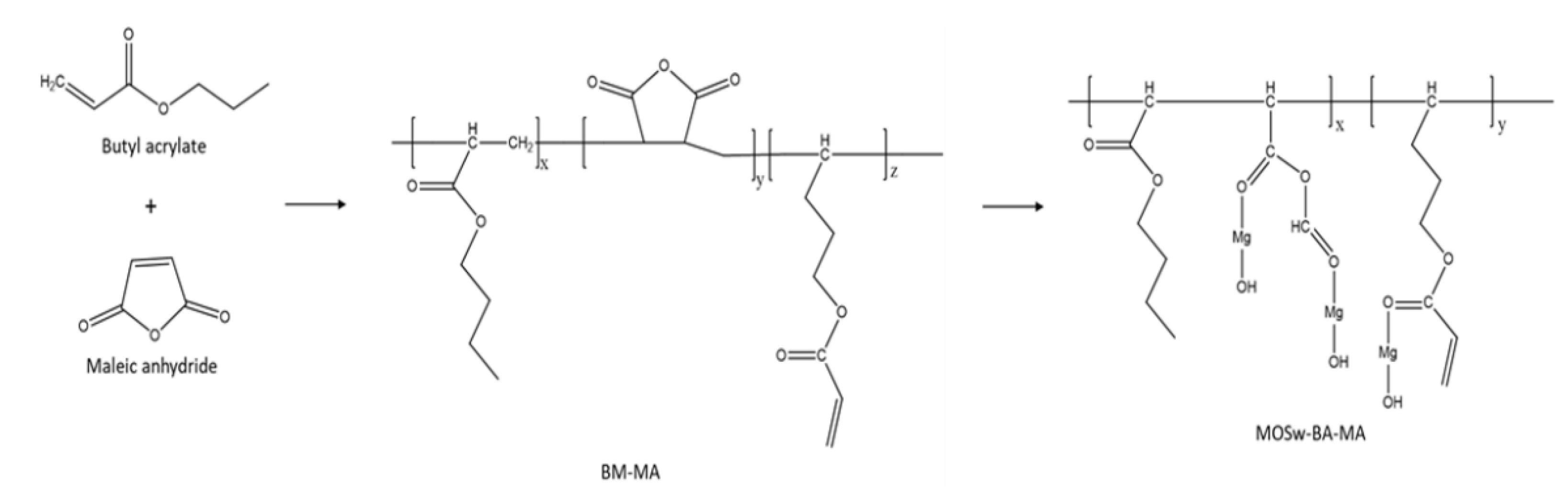 Materials 16 05899 g002