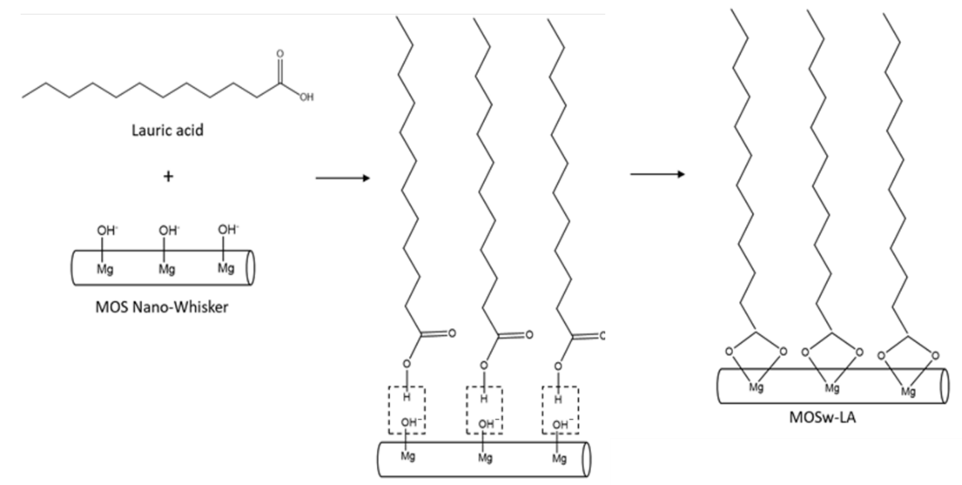 Materials 16 05899 g003