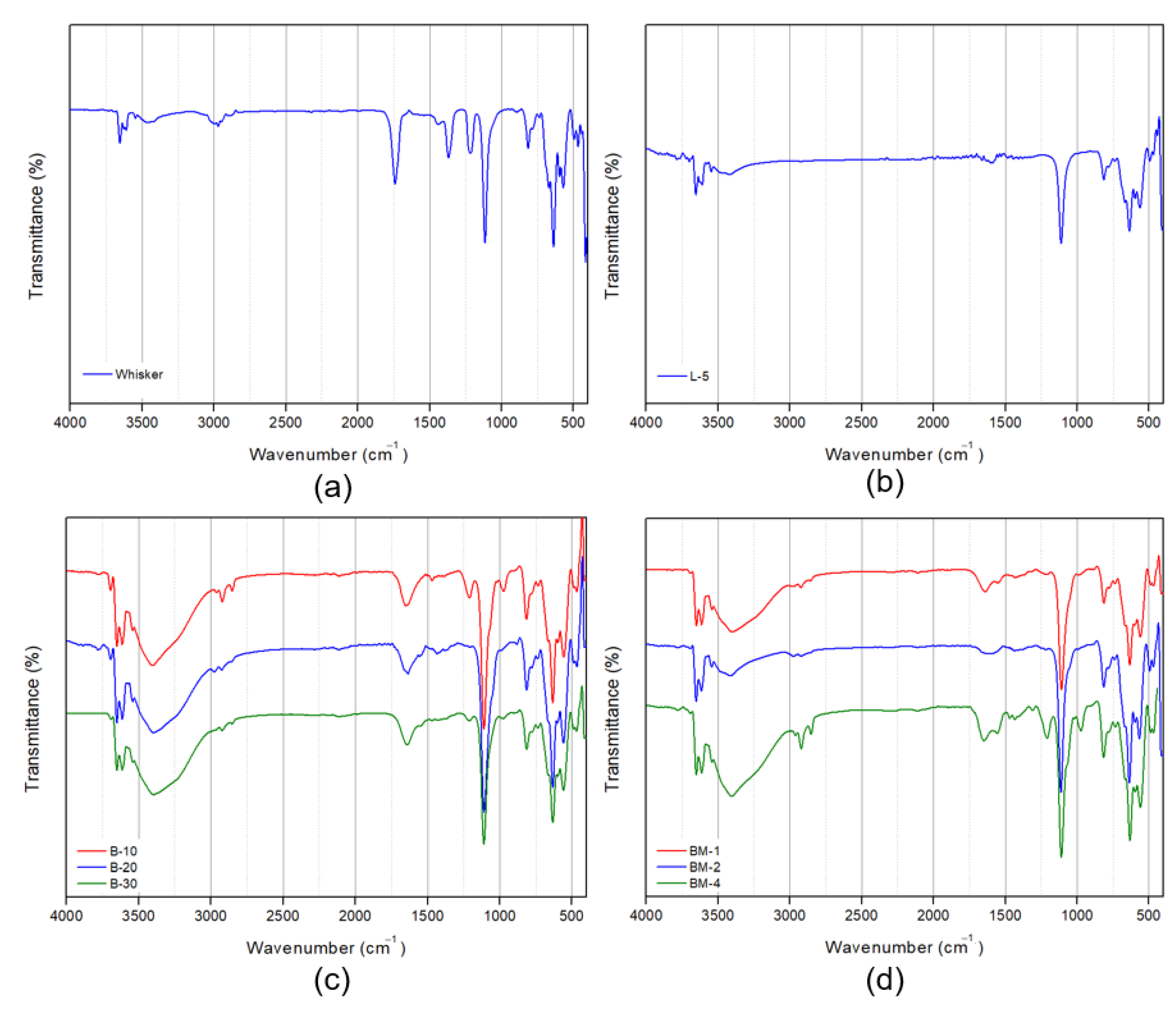 Materials 16 05899 g006