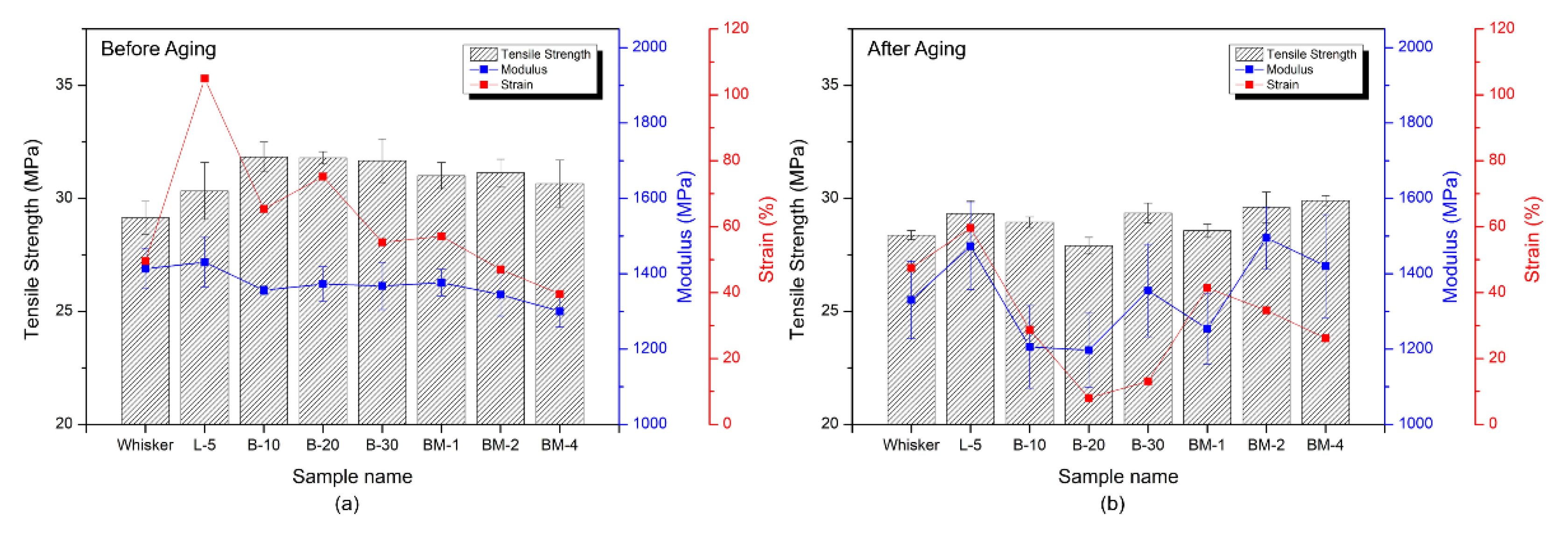Materials 16 05899 g010