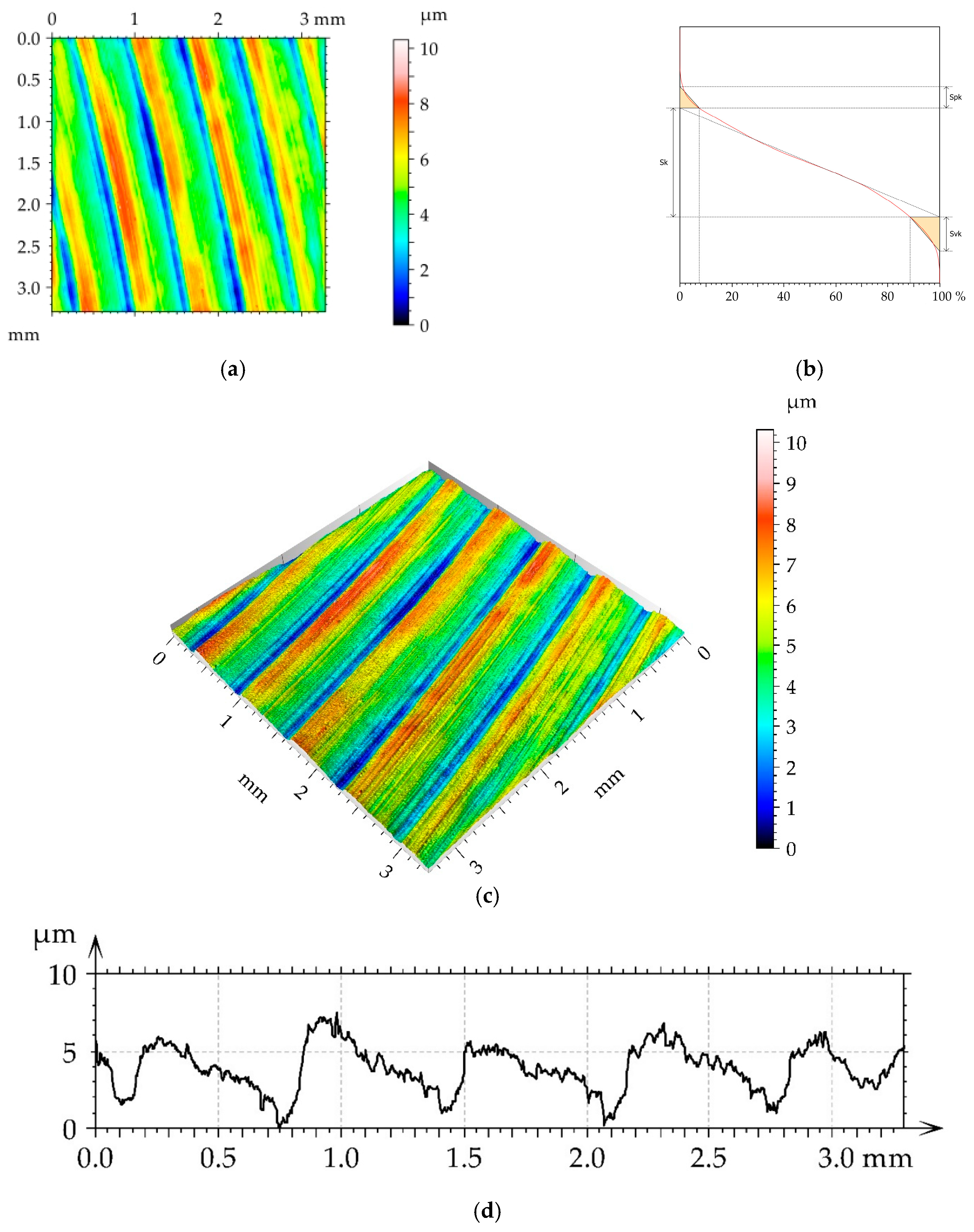 Materials 16 05904 g002 Materials 16 05904 g002