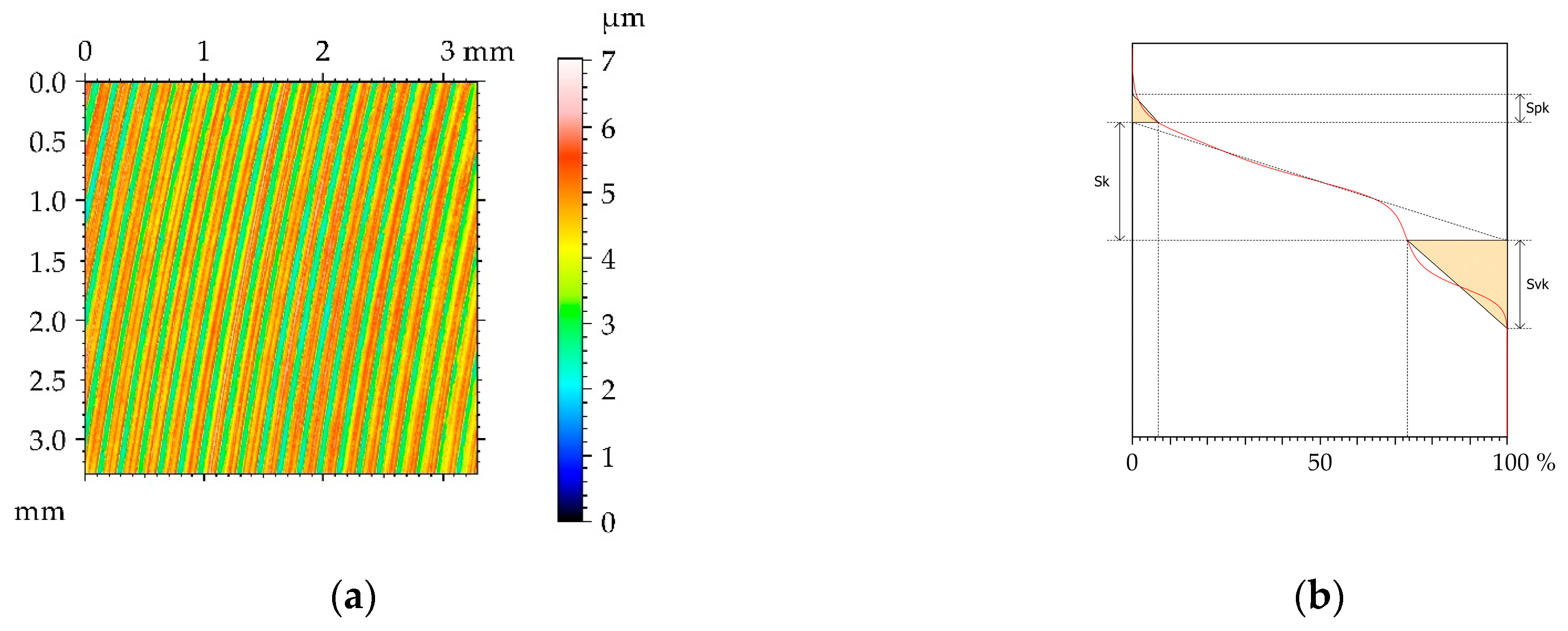 Materials 16 05904 g008a Materials 16 05904 g008a