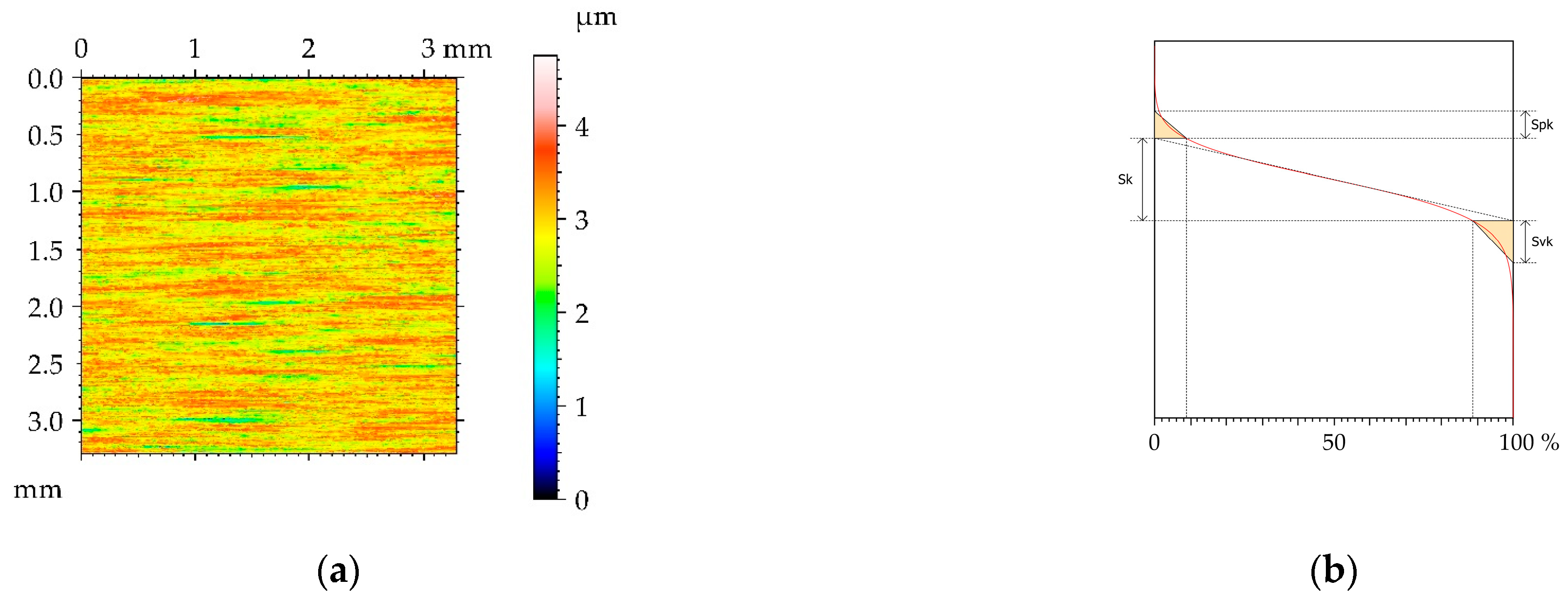 Materials 16 05904 g014a Materials 16 05904 g014a