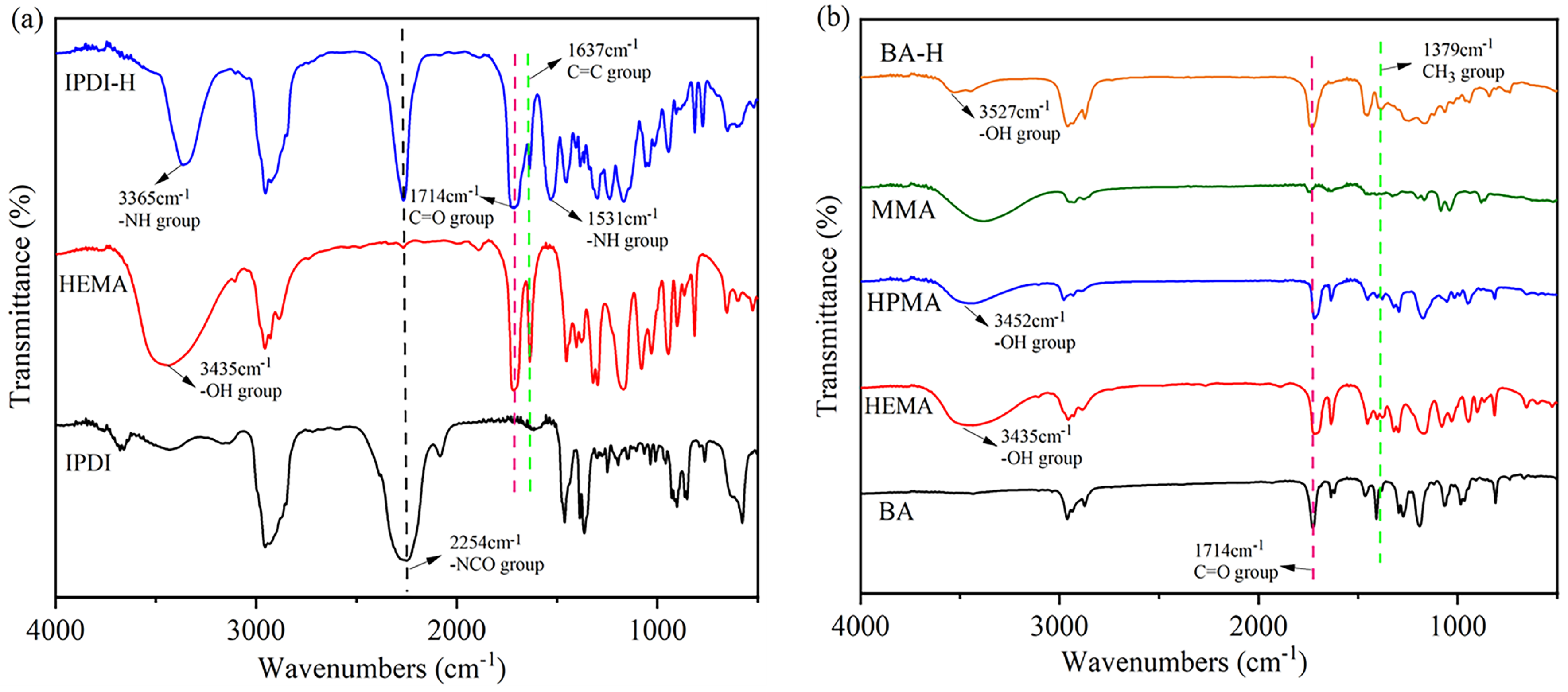 Materials 16 05911 g003