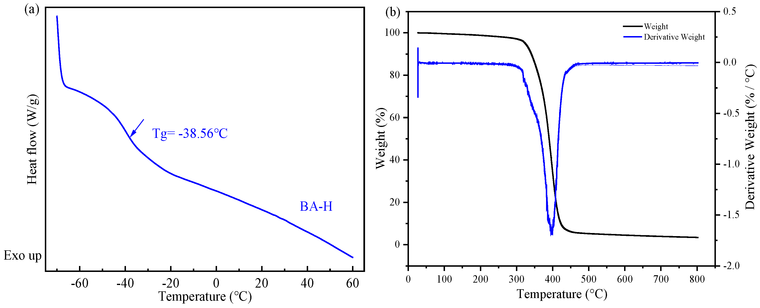 Materials 16 05911 g005