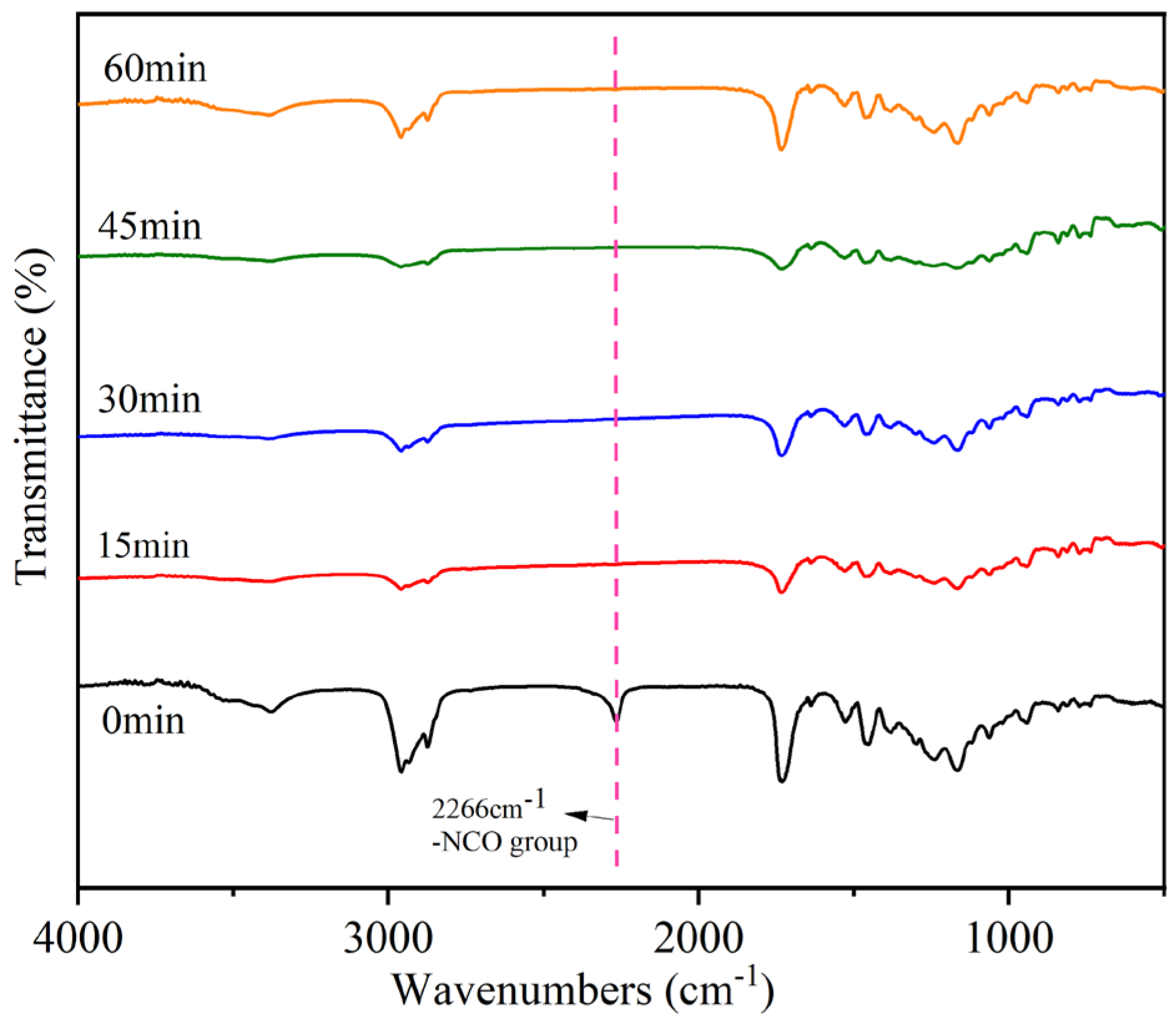 Materials 16 05911 g007