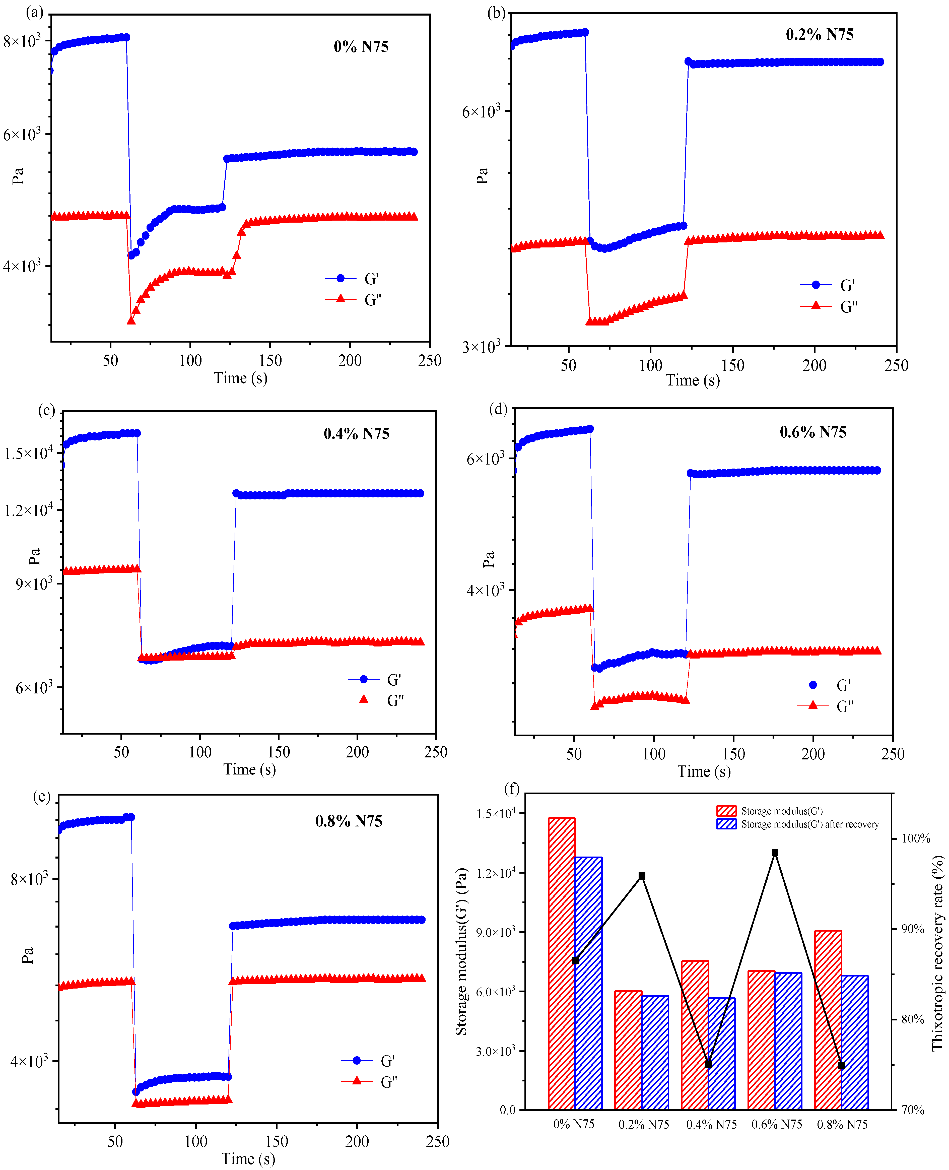 Materials 16 05911 g012