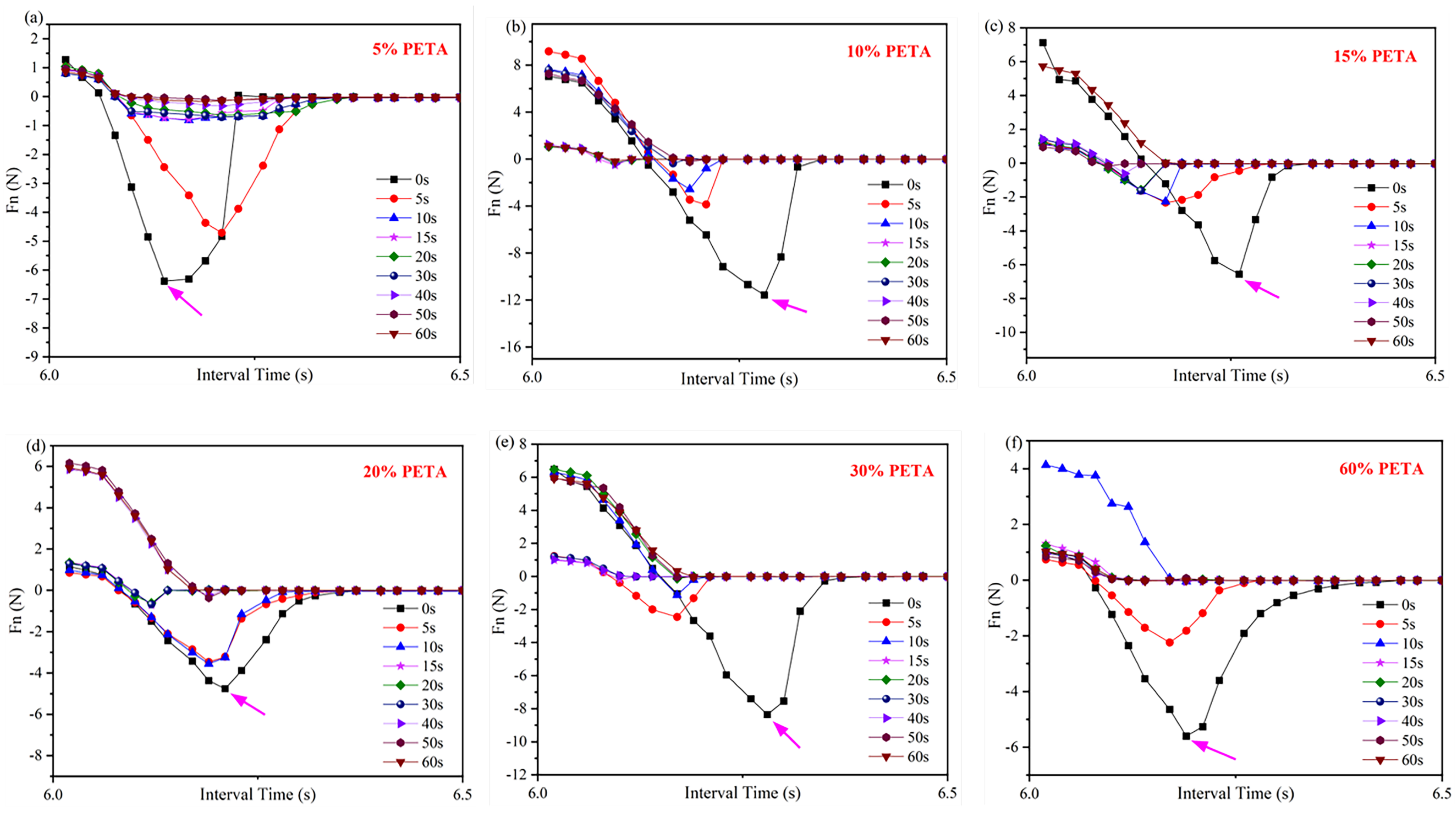 Materials 16 05911 g013