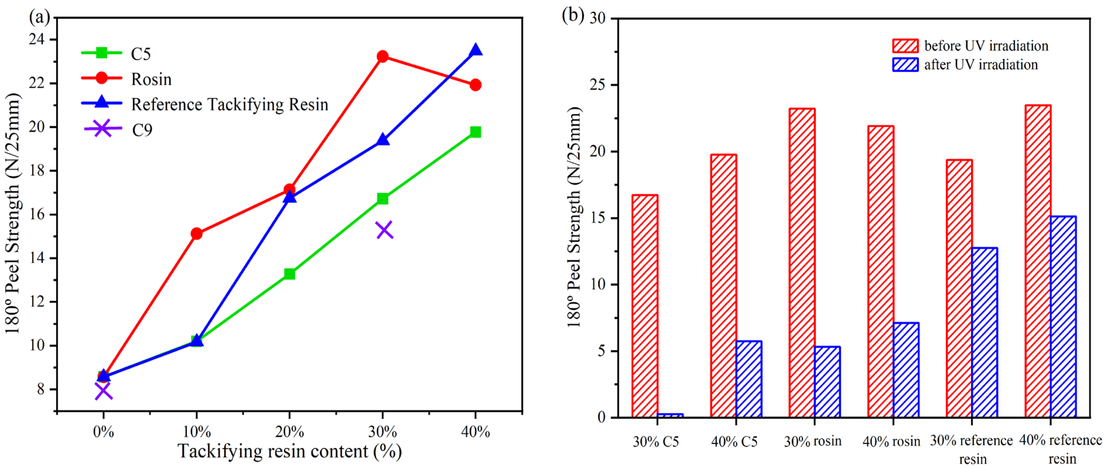 Materials 16 05911 g014