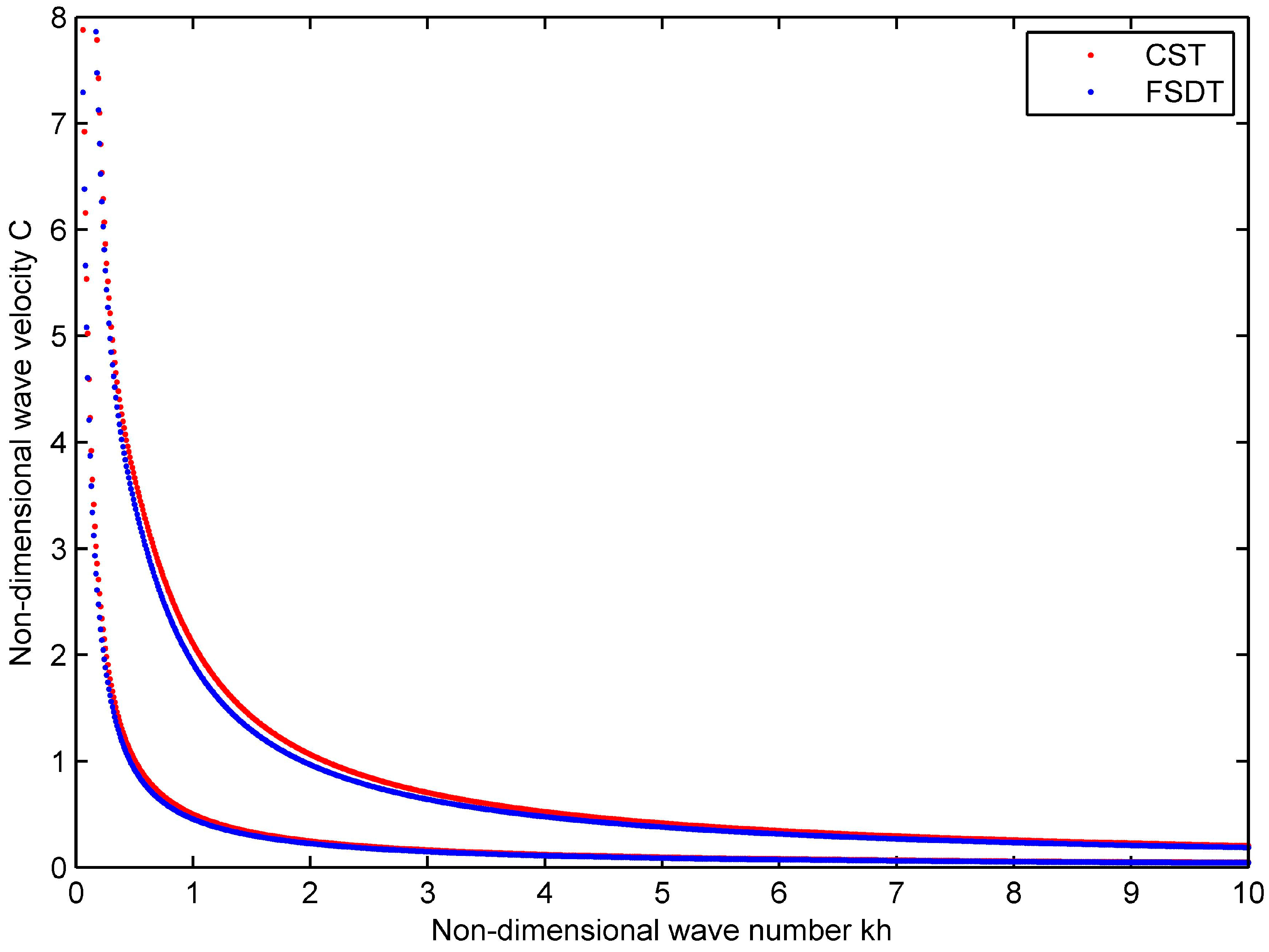 Materials 16 05914 g003
