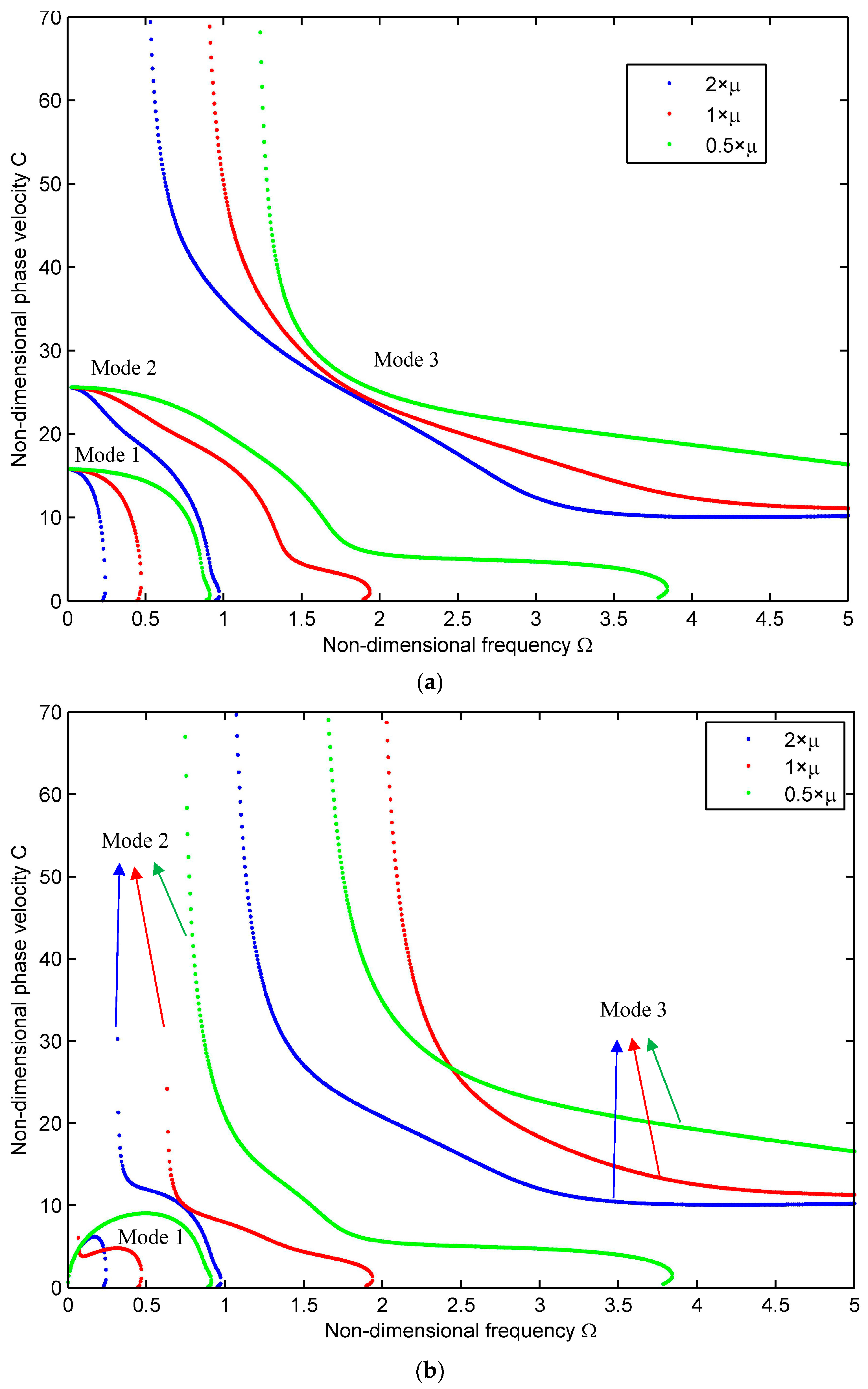 Materials 16 05914 g004a