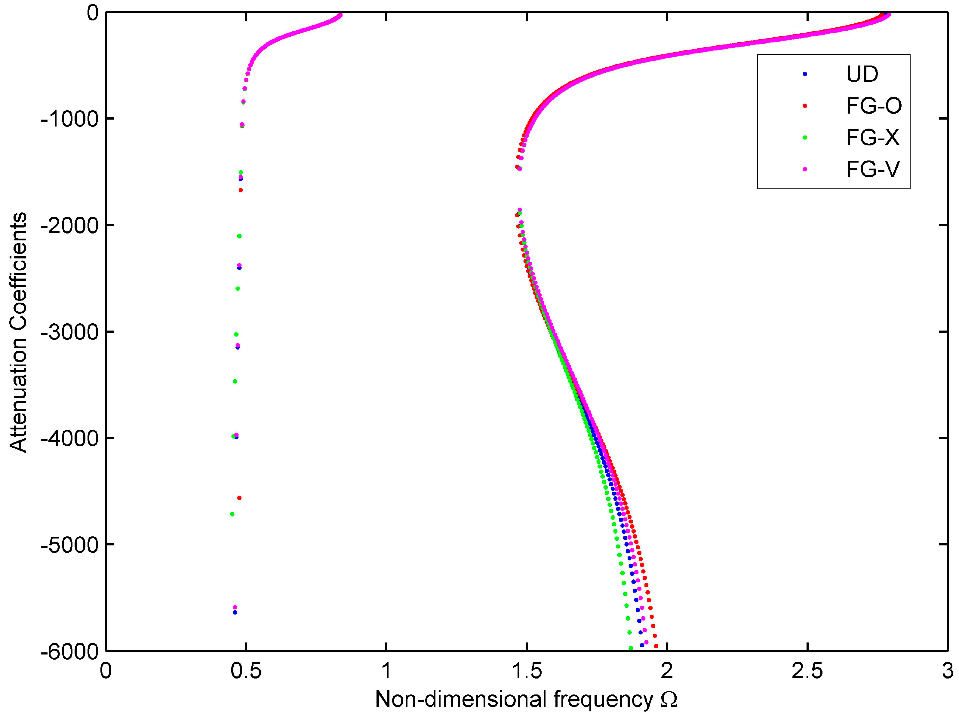 Materials 16 05914 g007